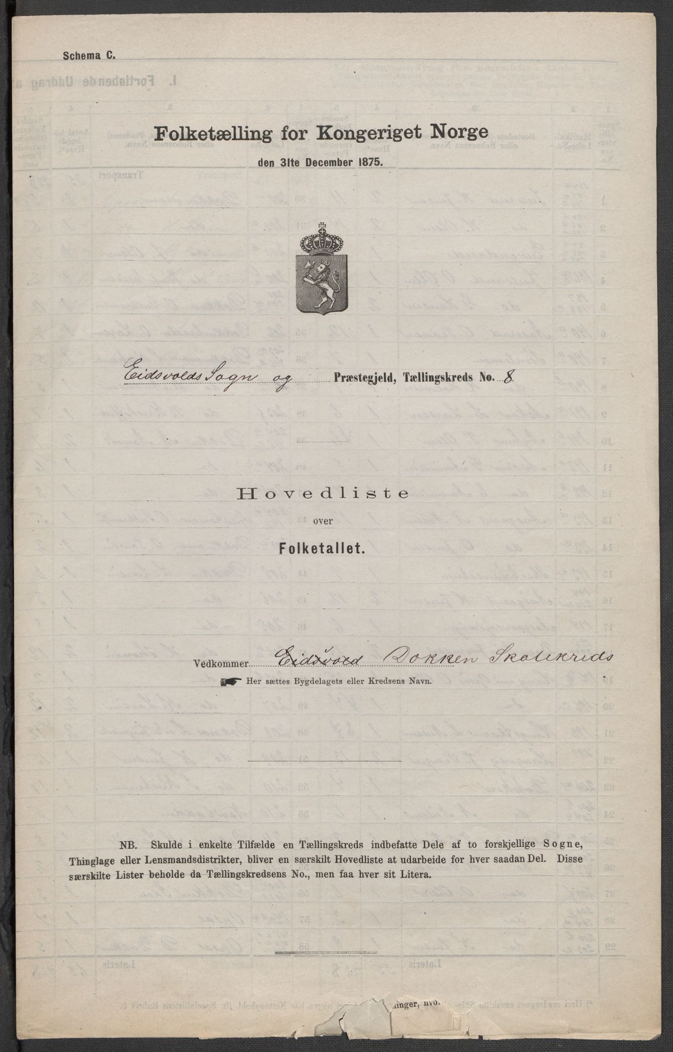RA, 1875 census for 0237P Eidsvoll, 1875, p. 28