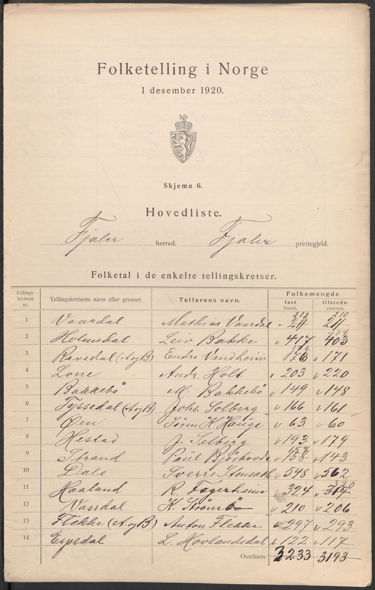 SAB, 1920 census for Fjaler, 1920, p. 3