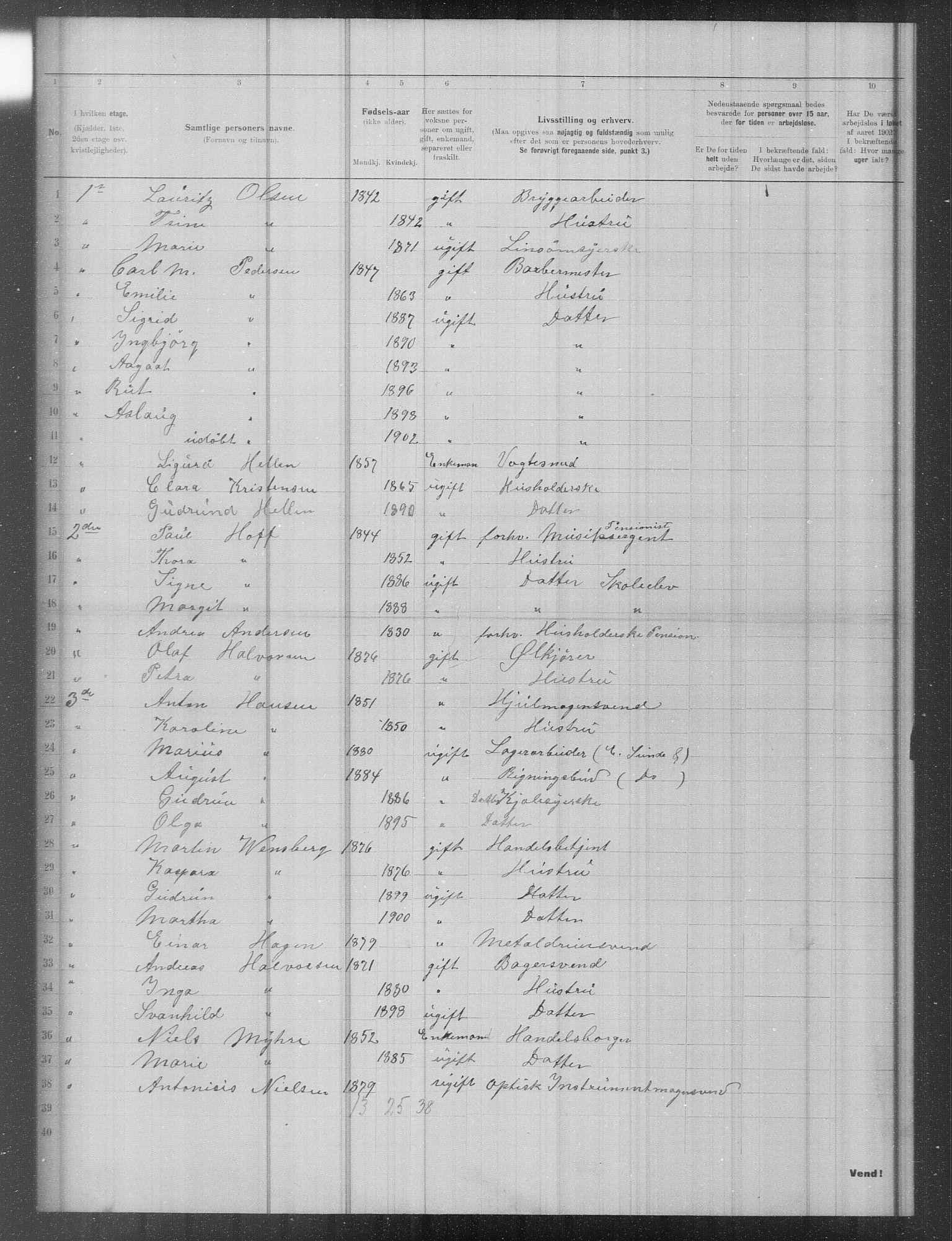 OBA, Municipal Census 1902 for Kristiania, 1902, p. 13070