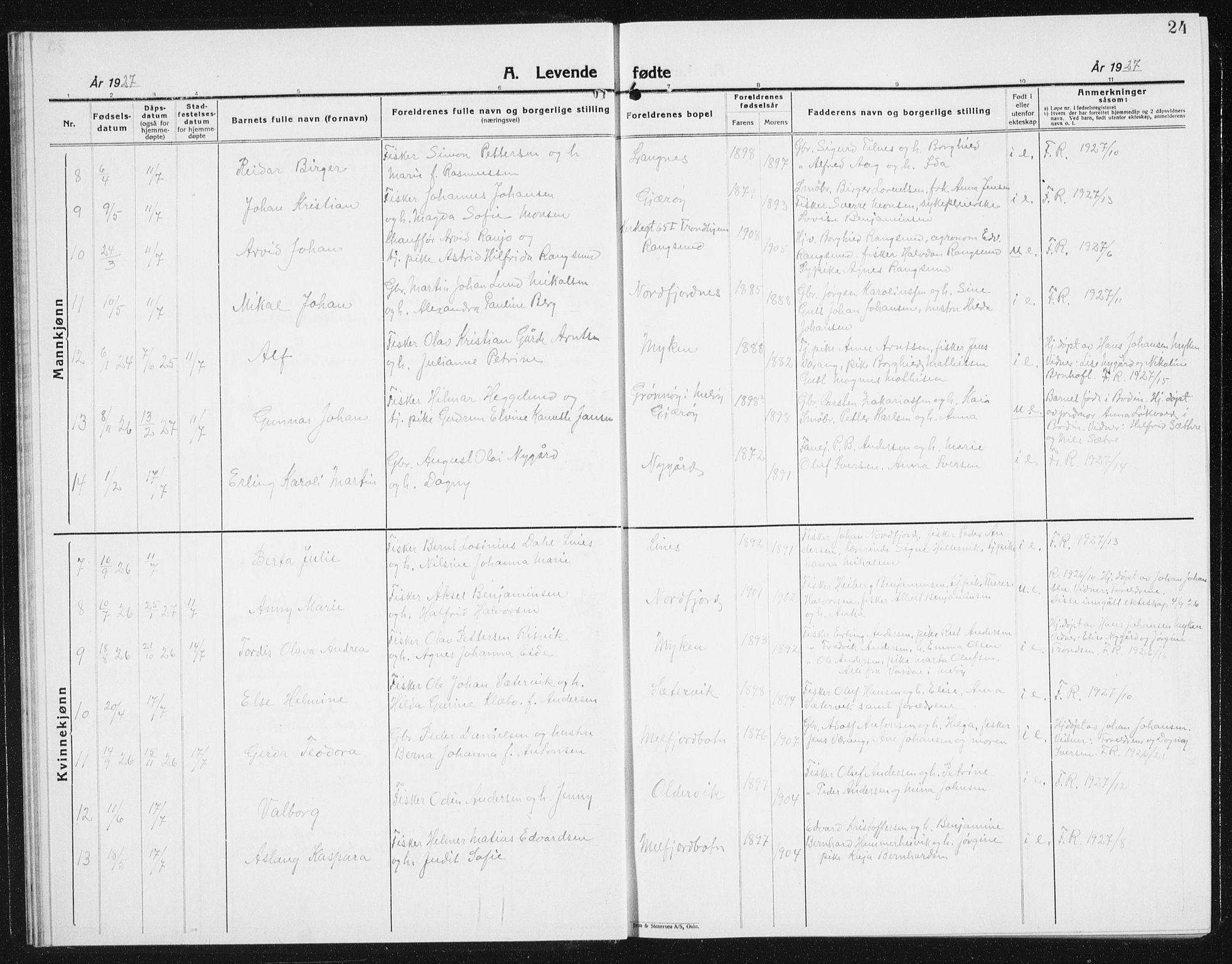 Ministerialprotokoller, klokkerbøker og fødselsregistre - Nordland, SAT/A-1459/841/L0622: Parish register (copy) no. 841C06, 1924-1942, p. 24