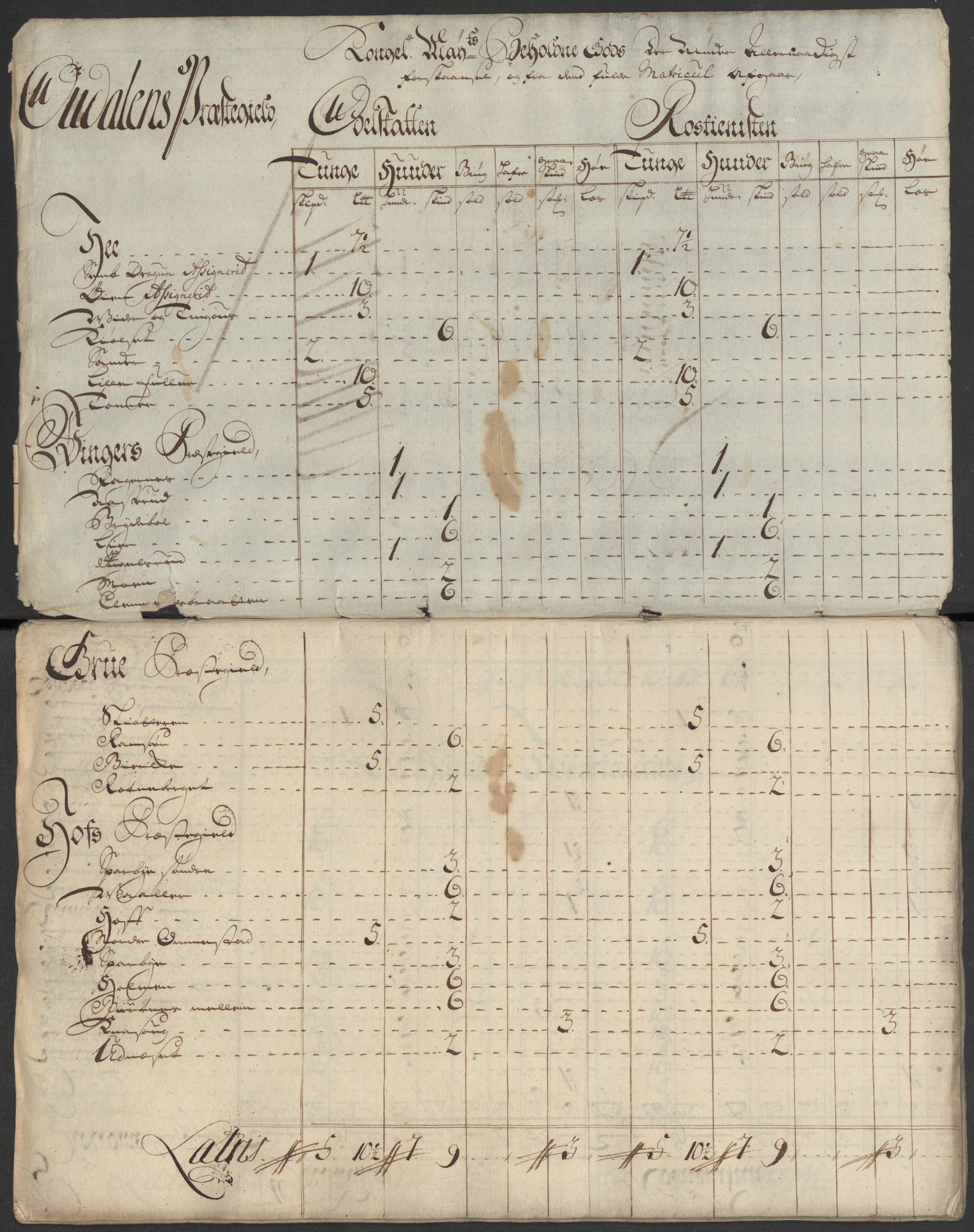 Rentekammeret inntil 1814, Reviderte regnskaper, Fogderegnskap, AV/RA-EA-4092/R13/L0856: Fogderegnskap Solør, Odal og Østerdal, 1717, p. 105