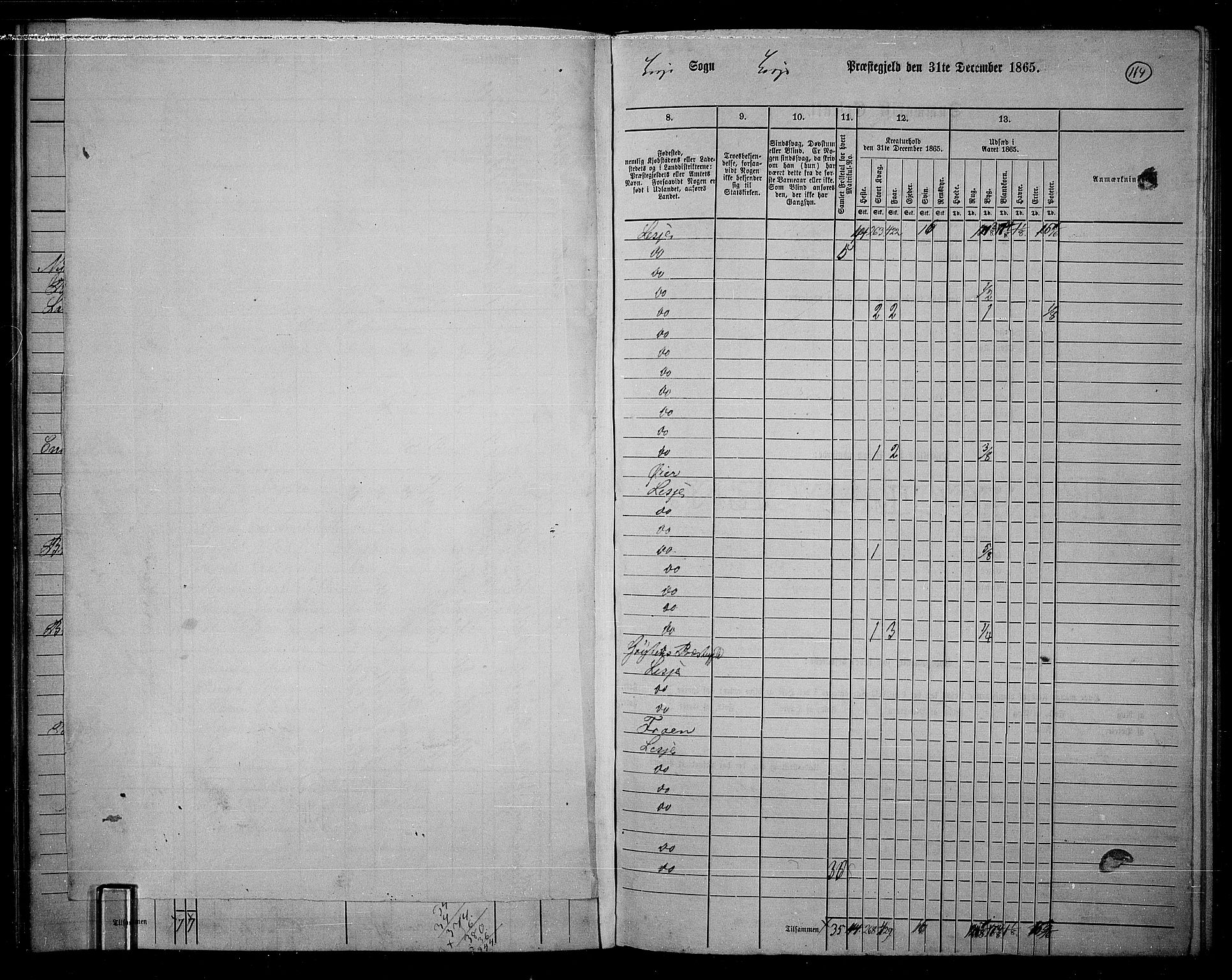 RA, 1865 census for Lesja, 1865, p. 101