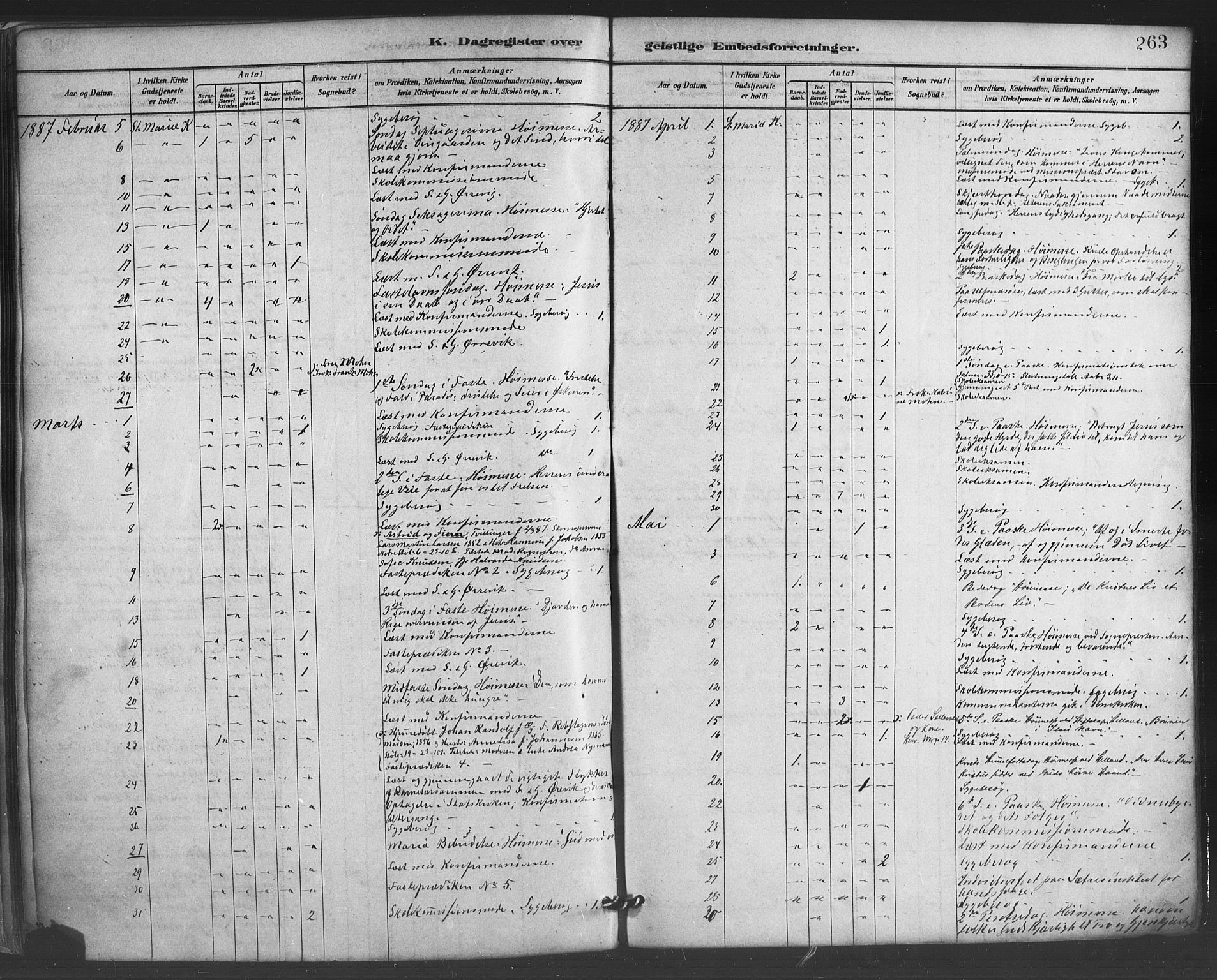 Mariakirken Sokneprestembete, AV/SAB-A-76901/H/Haa/L0007: Parish register (official) no. A 7, 1878-1893, p. 263