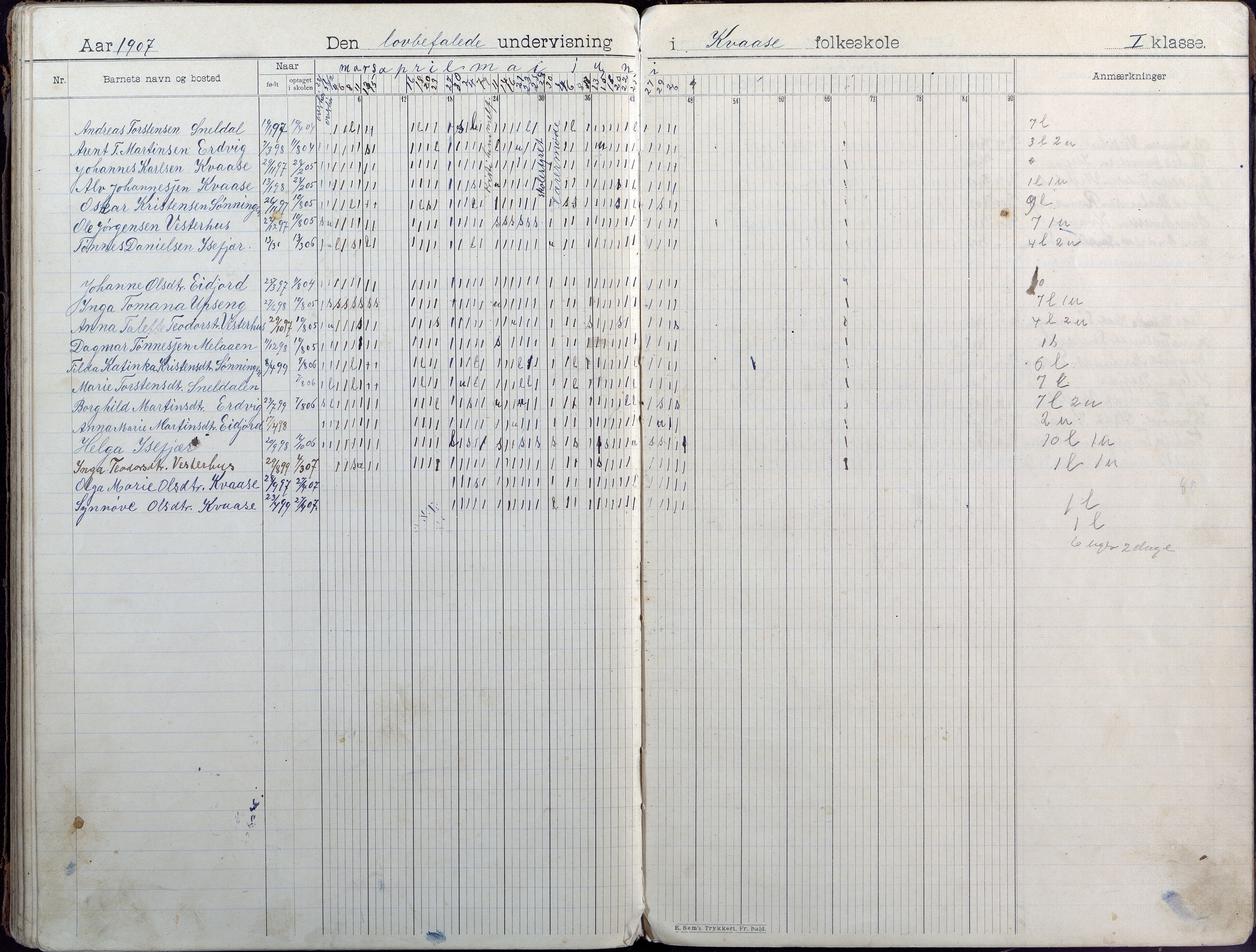 Høvåg kommune, AAKS/KA0927-PK/1/05/L0407: Dagbok, Kvåse folkeskole, 1899-1908