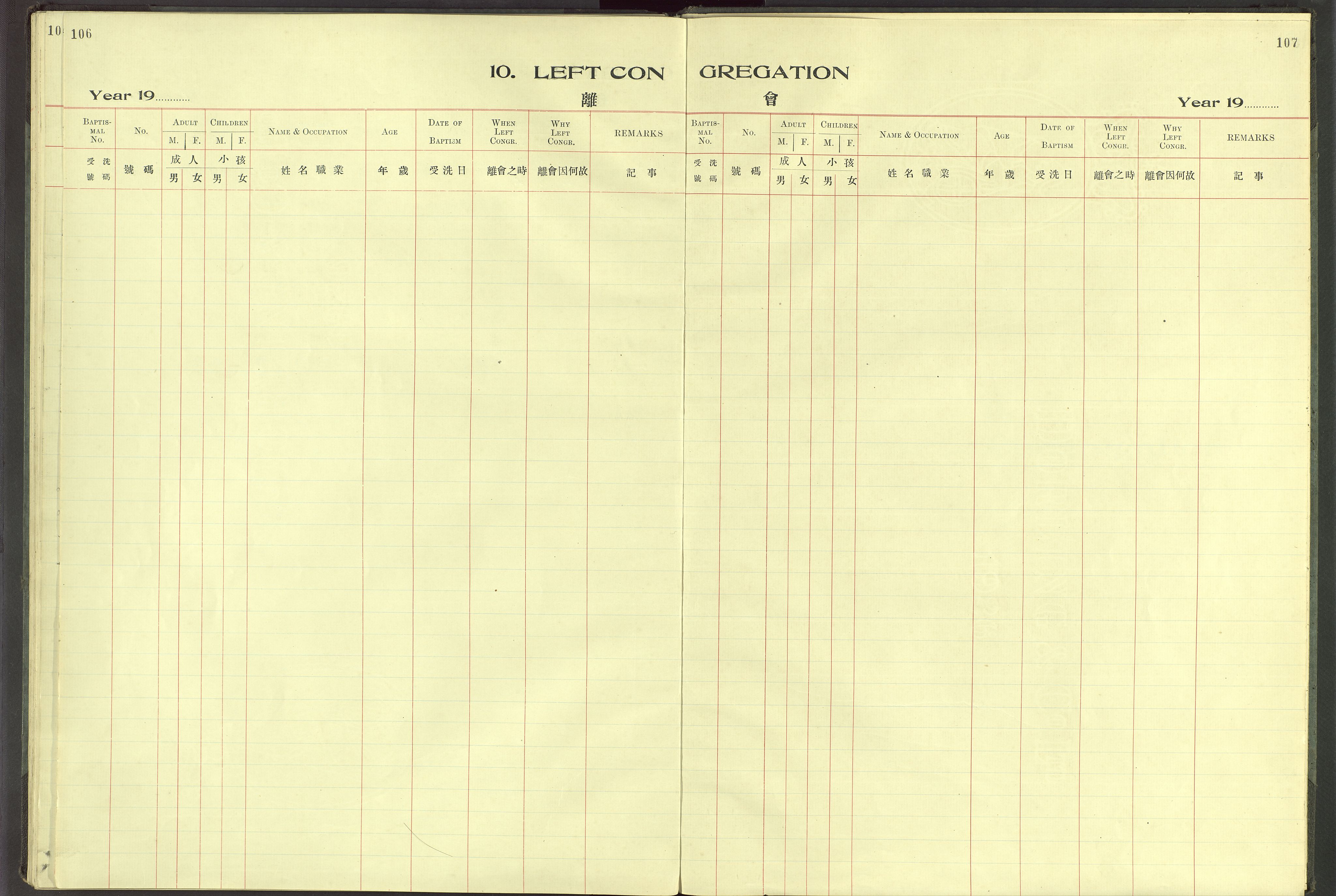 Det Norske Misjonsselskap - utland - Kina (Hunan), VID/MA-A-1065/Dm/L0064: Parish register (official) no. 102, 1913-1946, p. 106-107