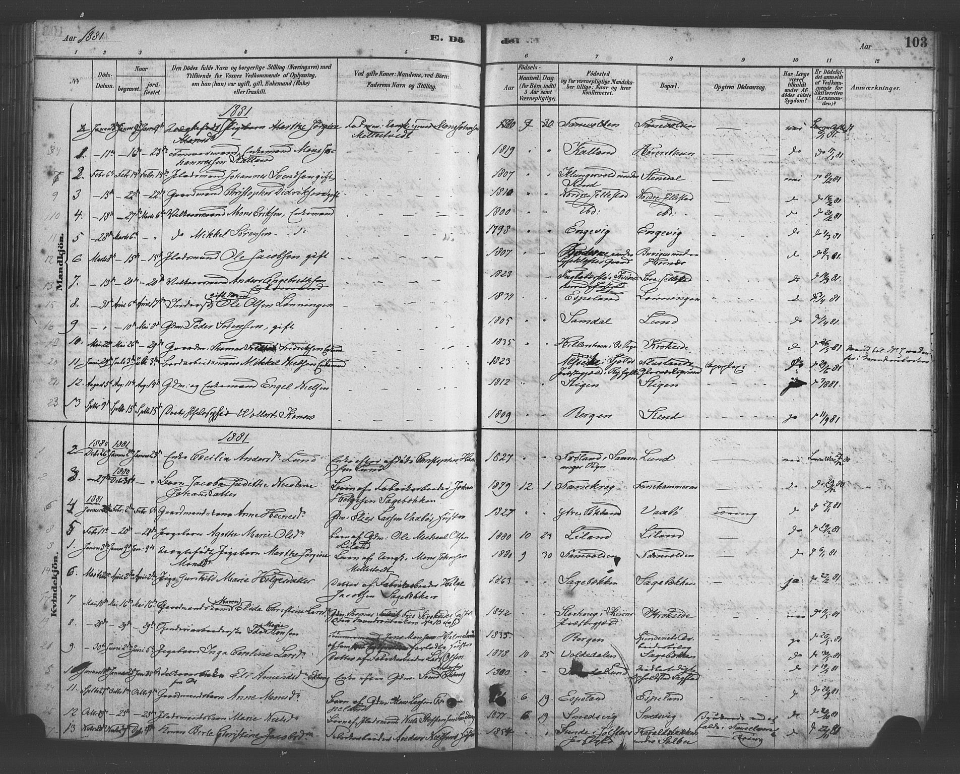 Fana Sokneprestembete, SAB/A-75101/H/Haa/Haab/L0001: Parish register (official) no. B 1, 1878-1889, p. 103