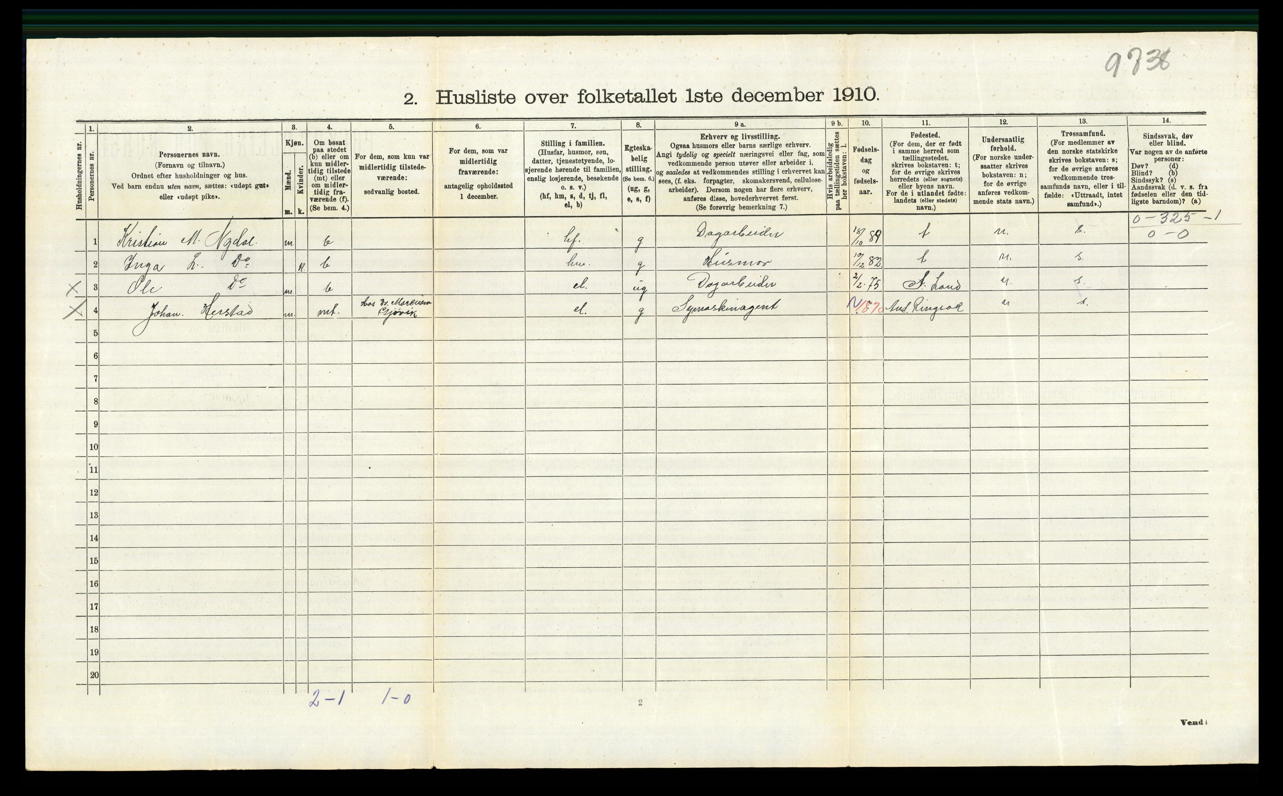 RA, 1910 census for Snertingdal, 1910, p. 280