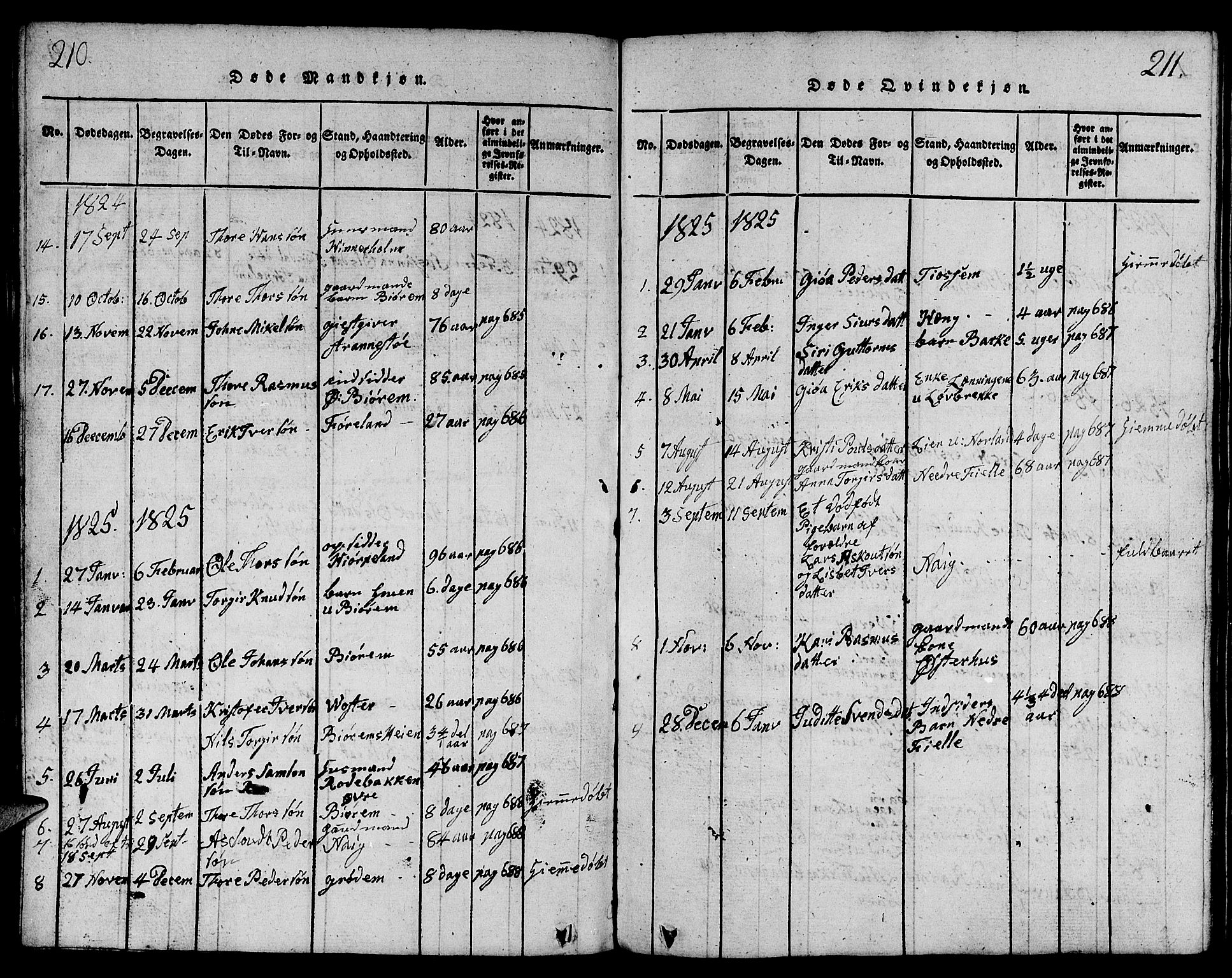 Strand sokneprestkontor, AV/SAST-A-101828/H/Ha/Hab/L0001: Parish register (copy) no. B 1, 1816-1854, p. 210-211