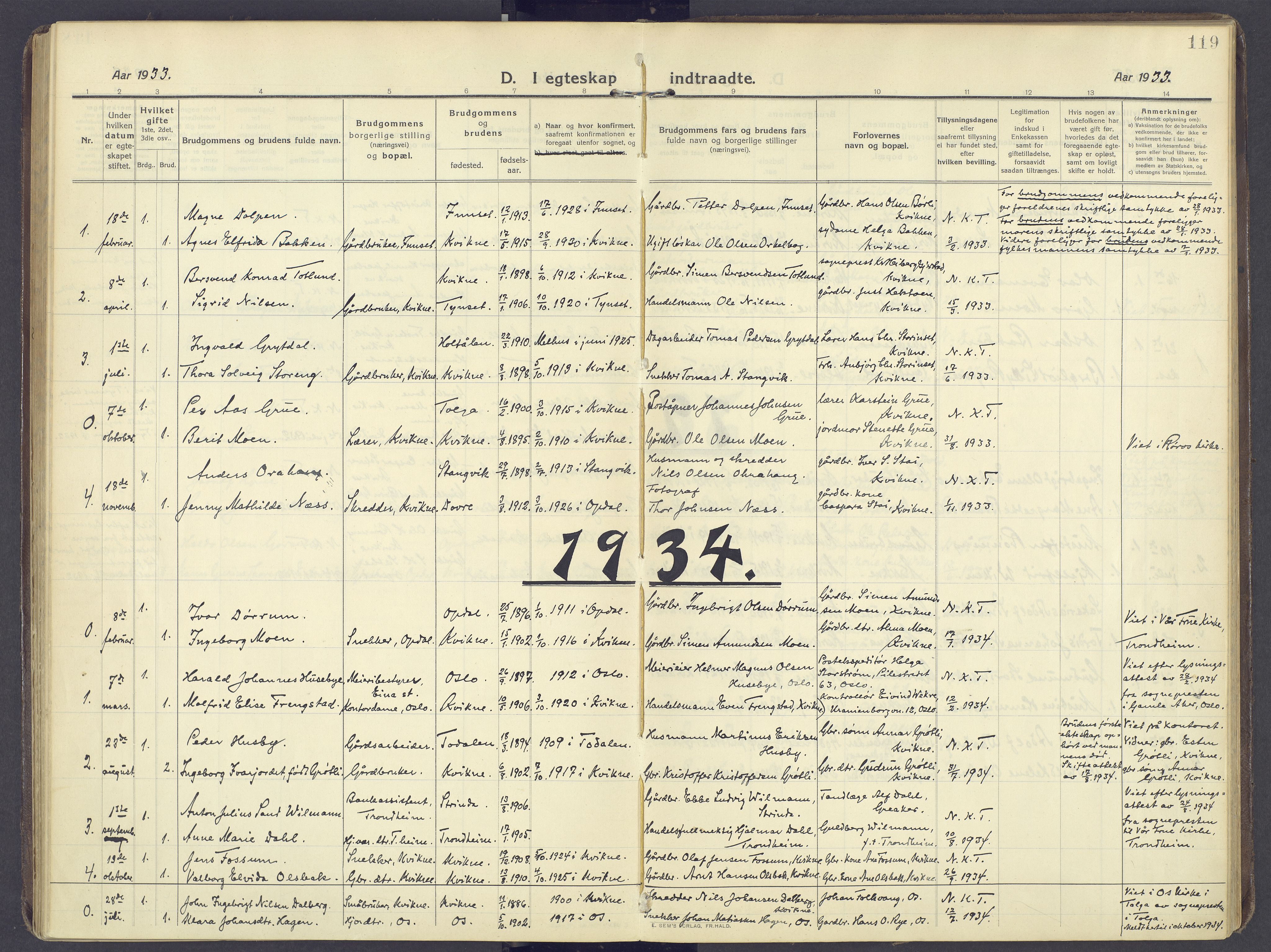 Kvikne prestekontor, SAH/PREST-064/H/Ha/Haa/L0009: Parish register (official) no. 9, 1911-1942, p. 119