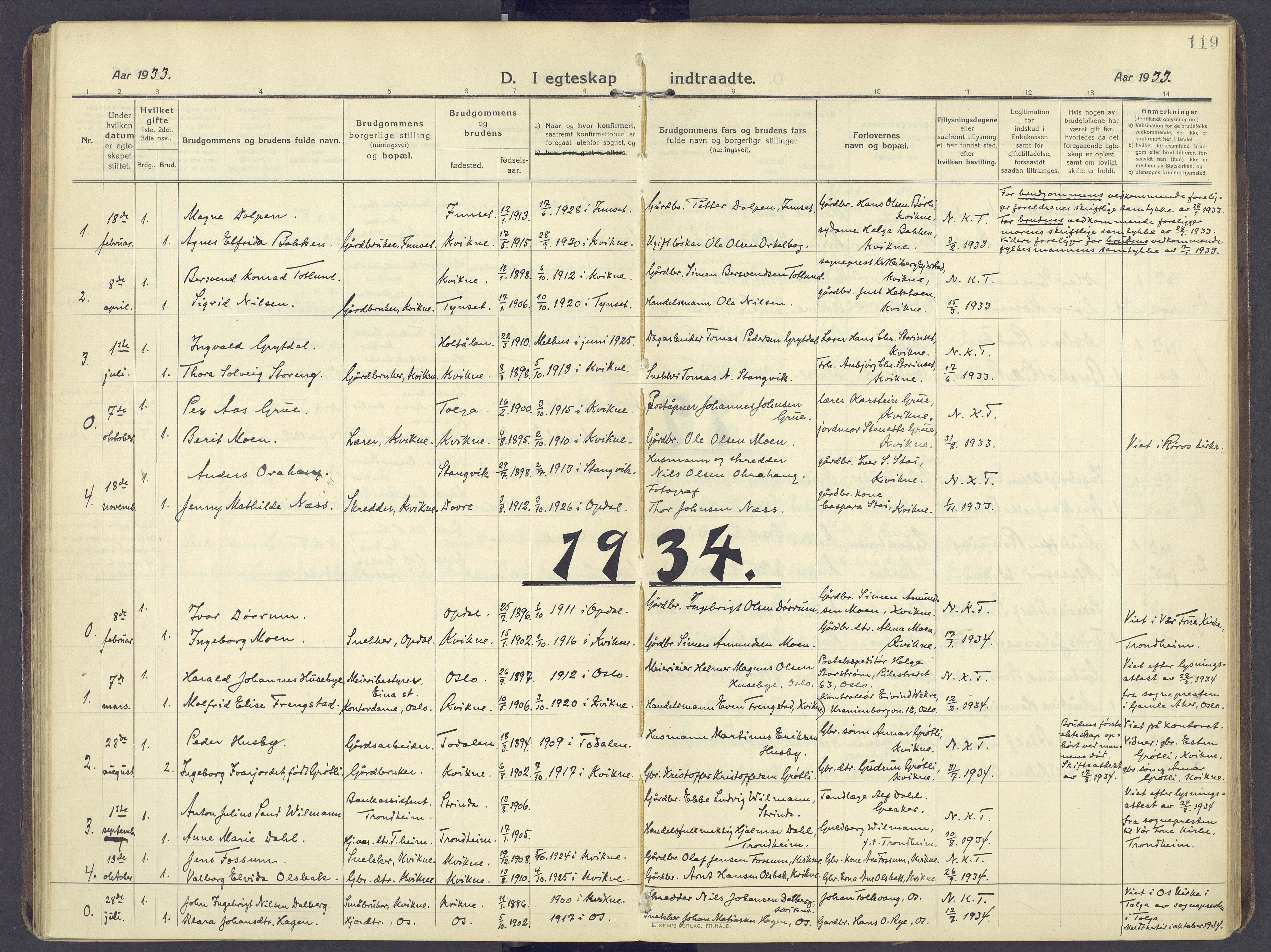 Kvikne prestekontor, AV/SAH-PREST-064/H/Ha/Haa/L0009: Parish register (official) no. 9, 1911-1942, p. 119