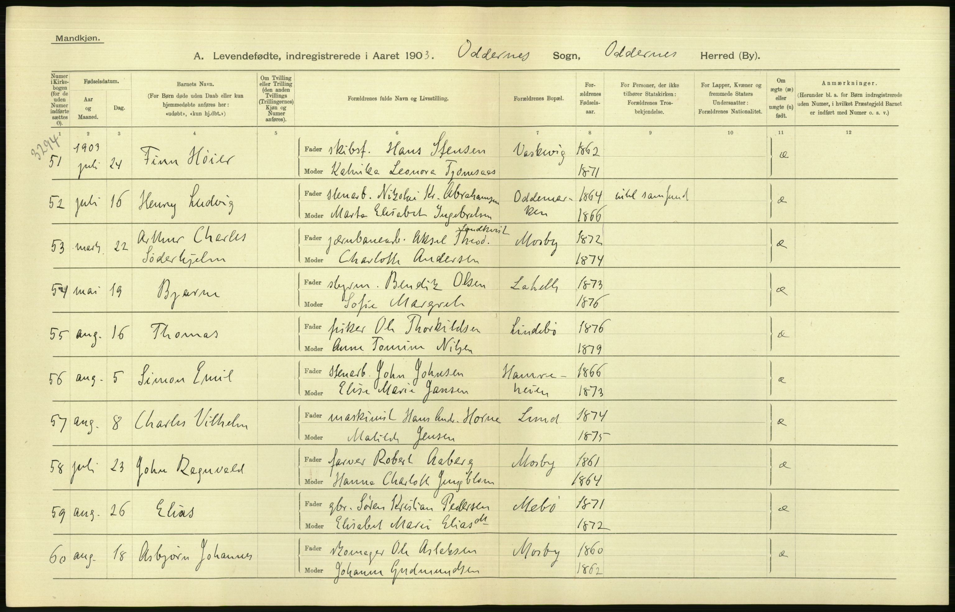 Statistisk sentralbyrå, Sosiodemografiske emner, Befolkning, AV/RA-S-2228/D/Df/Dfa/Dfaa/L0011: Lister og Mandal amt: Fødte, gifte, døde, 1903, p. 184