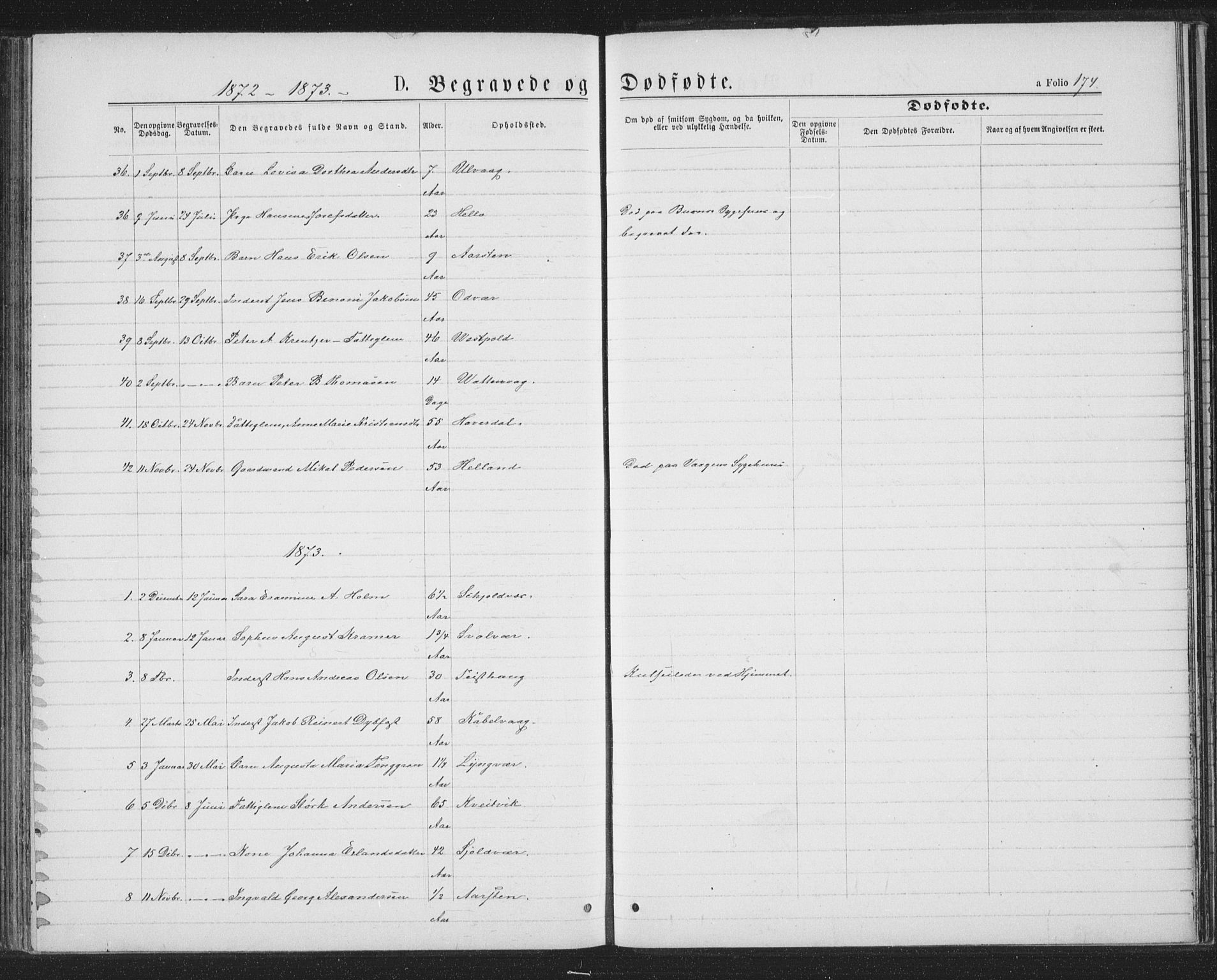 Ministerialprotokoller, klokkerbøker og fødselsregistre - Nordland, AV/SAT-A-1459/874/L1074: Parish register (copy) no. 874C03, 1870-1876, p. 174