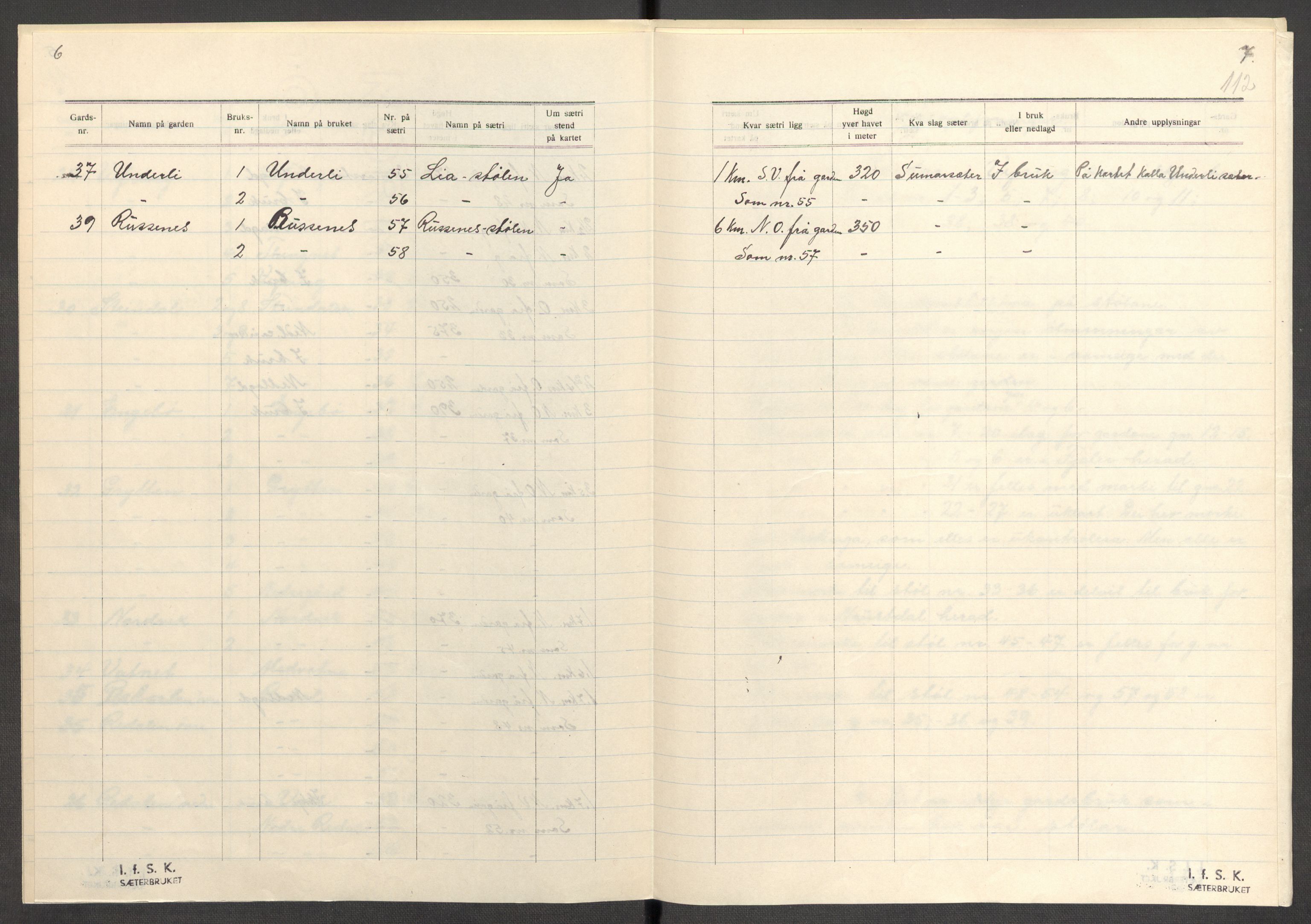 Instituttet for sammenlignende kulturforskning, AV/RA-PA-0424/F/Fc/L0011/0003: Eske B11: / Sogn og Fjordane (perm XXX), 1934-1936, p. 112