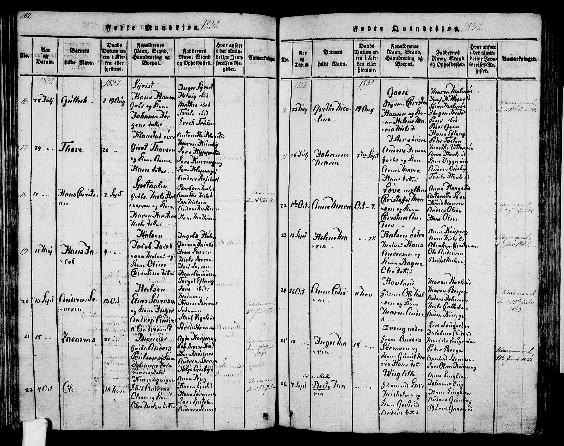 Tjølling kirkebøker, SAKO/A-60/F/Fa/L0005: Parish register (official) no. 5, 1814-1836, p. 162-163