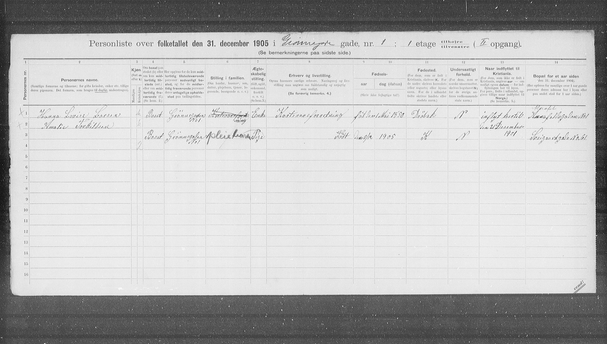 OBA, Municipal Census 1905 for Kristiania, 1905, p. 16880