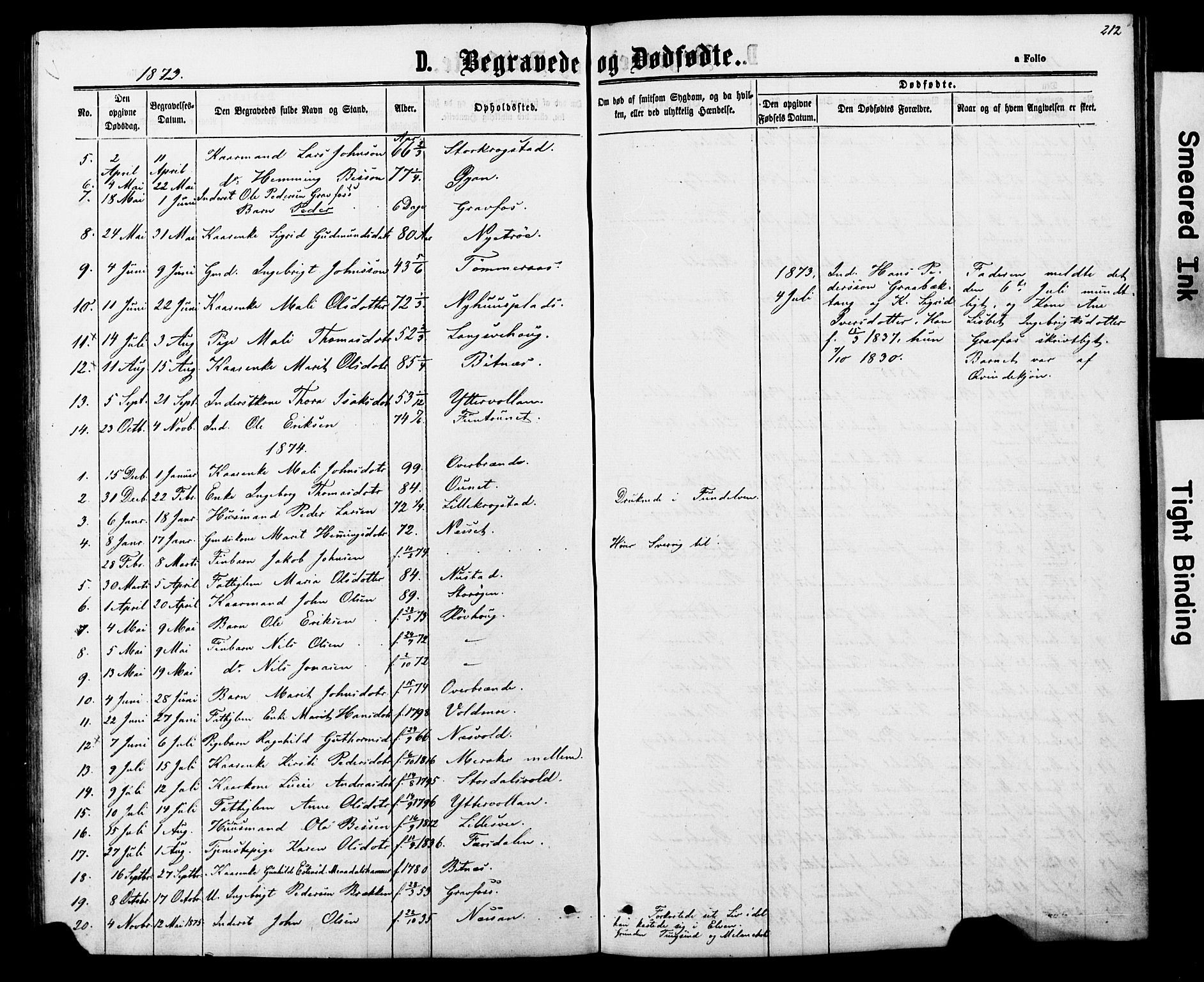Ministerialprotokoller, klokkerbøker og fødselsregistre - Nord-Trøndelag, SAT/A-1458/706/L0049: Parish register (copy) no. 706C01, 1864-1895, p. 212