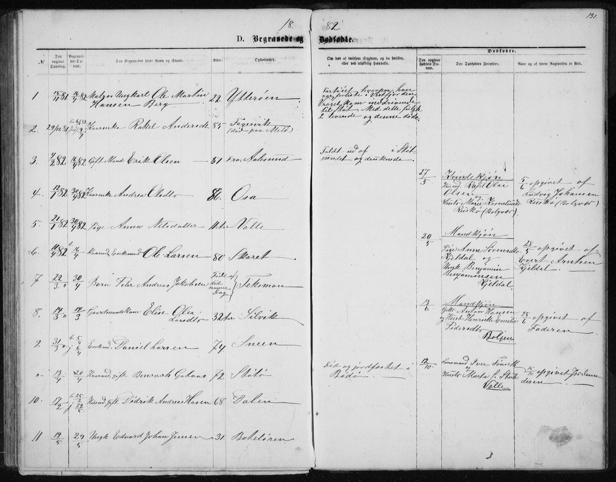 Ministerialprotokoller, klokkerbøker og fødselsregistre - Nordland, SAT/A-1459/843/L0635: Parish register (copy) no. 843C04, 1872-1887, p. 131