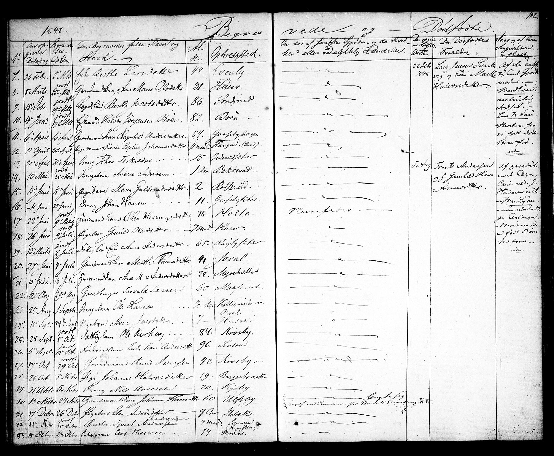 Rødenes prestekontor Kirkebøker, AV/SAO-A-2005/F/Fa/L0005: Parish register (official) no. I 5, 1838-1849, p. 182