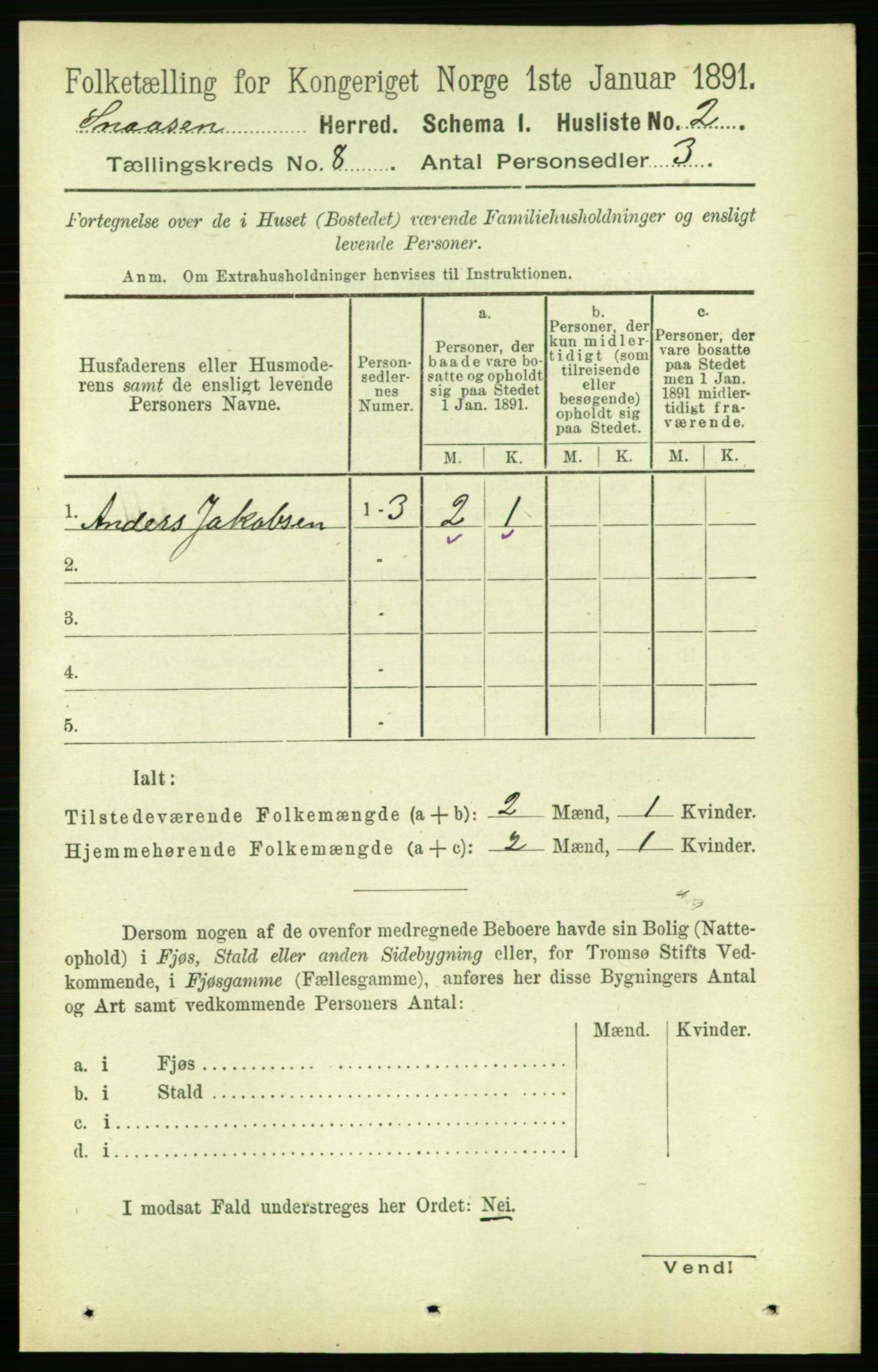 RA, 1891 census for 1736 Snåsa, 1891, p. 2669