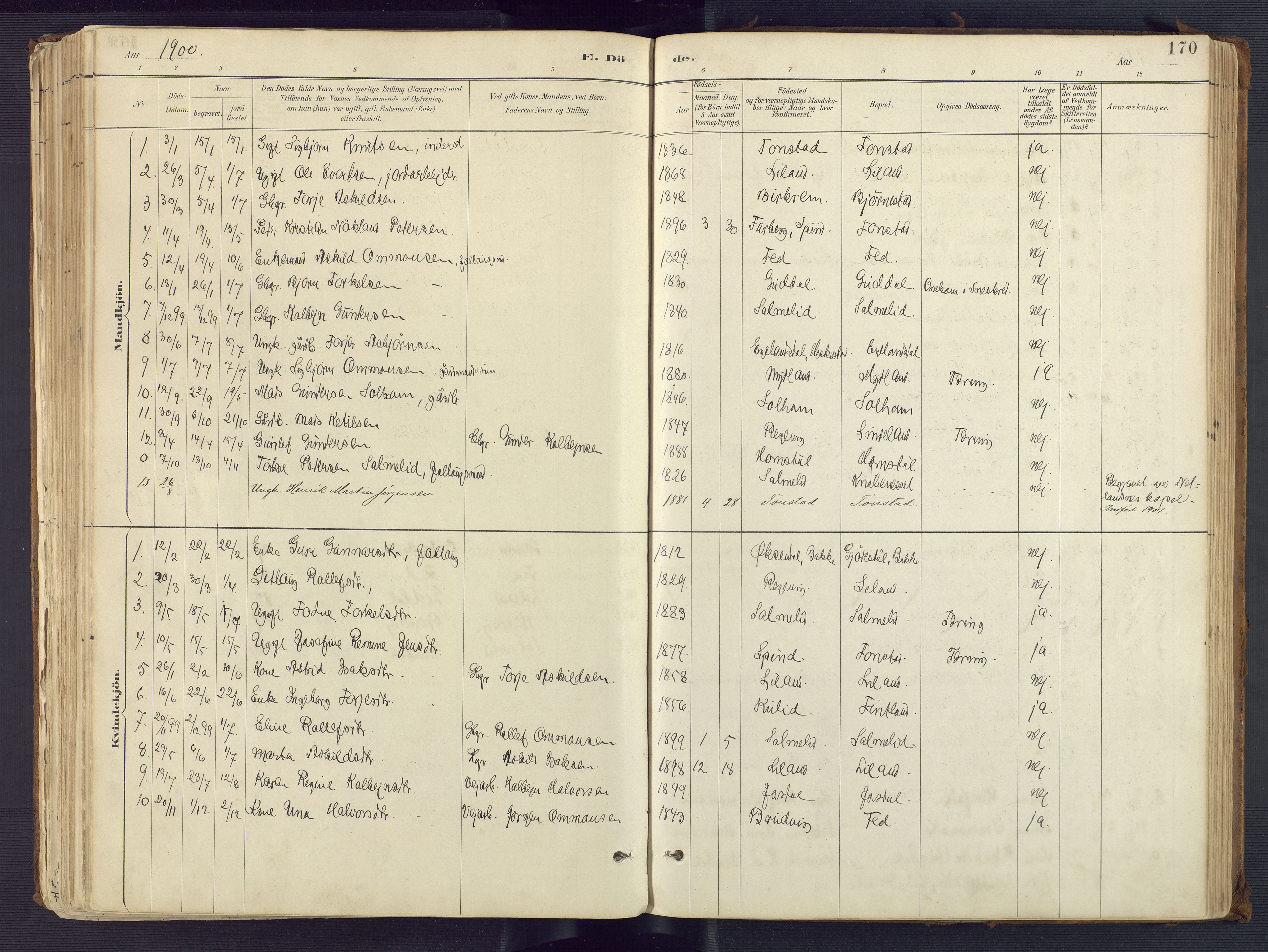 Sirdal sokneprestkontor, AV/SAK-1111-0036/F/Fa/Fab/L0004: Parish register (official) no. A 4, 1887-1919, p. 170