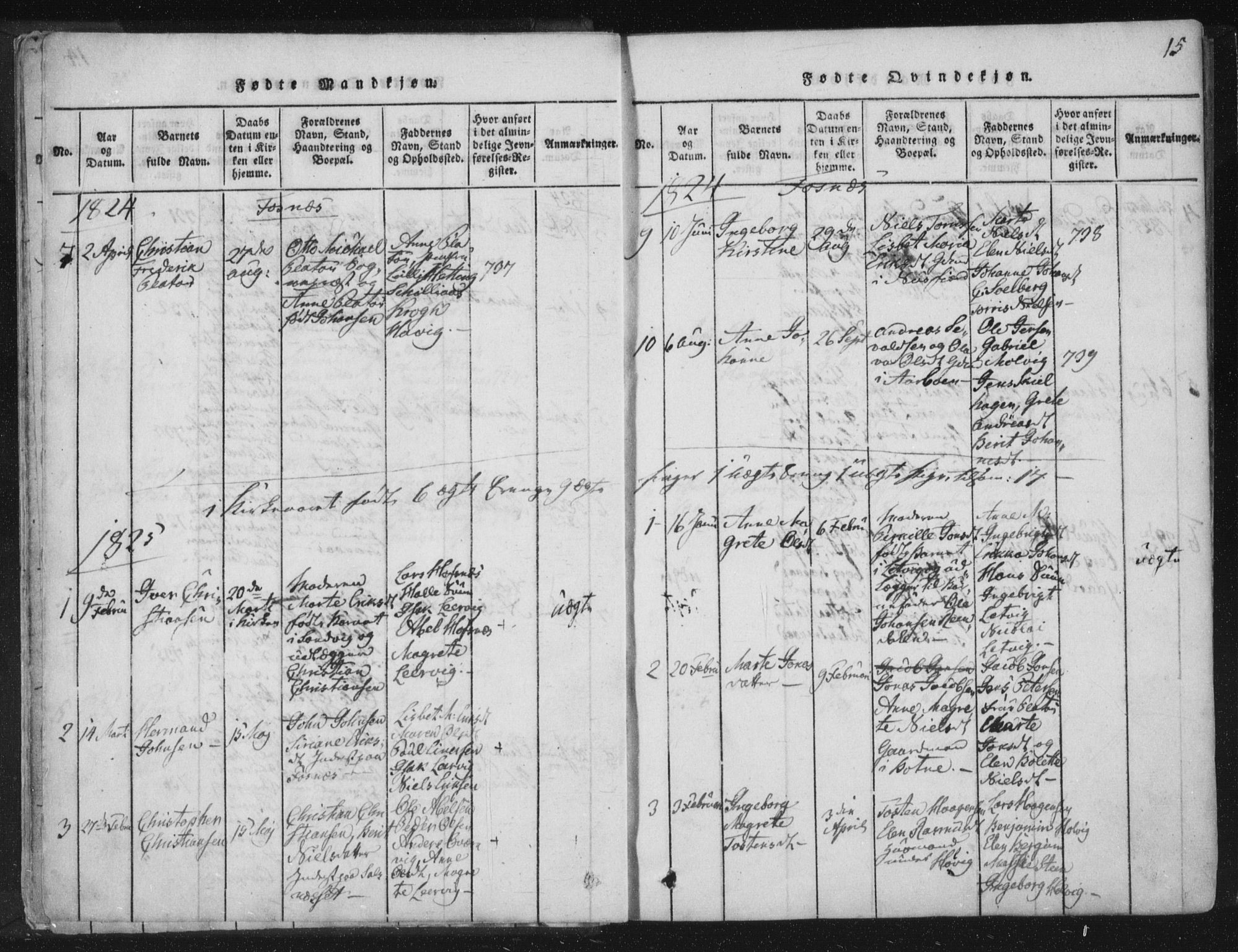 Ministerialprotokoller, klokkerbøker og fødselsregistre - Nord-Trøndelag, SAT/A-1458/773/L0609: Parish register (official) no. 773A03 /1, 1815-1830, p. 15