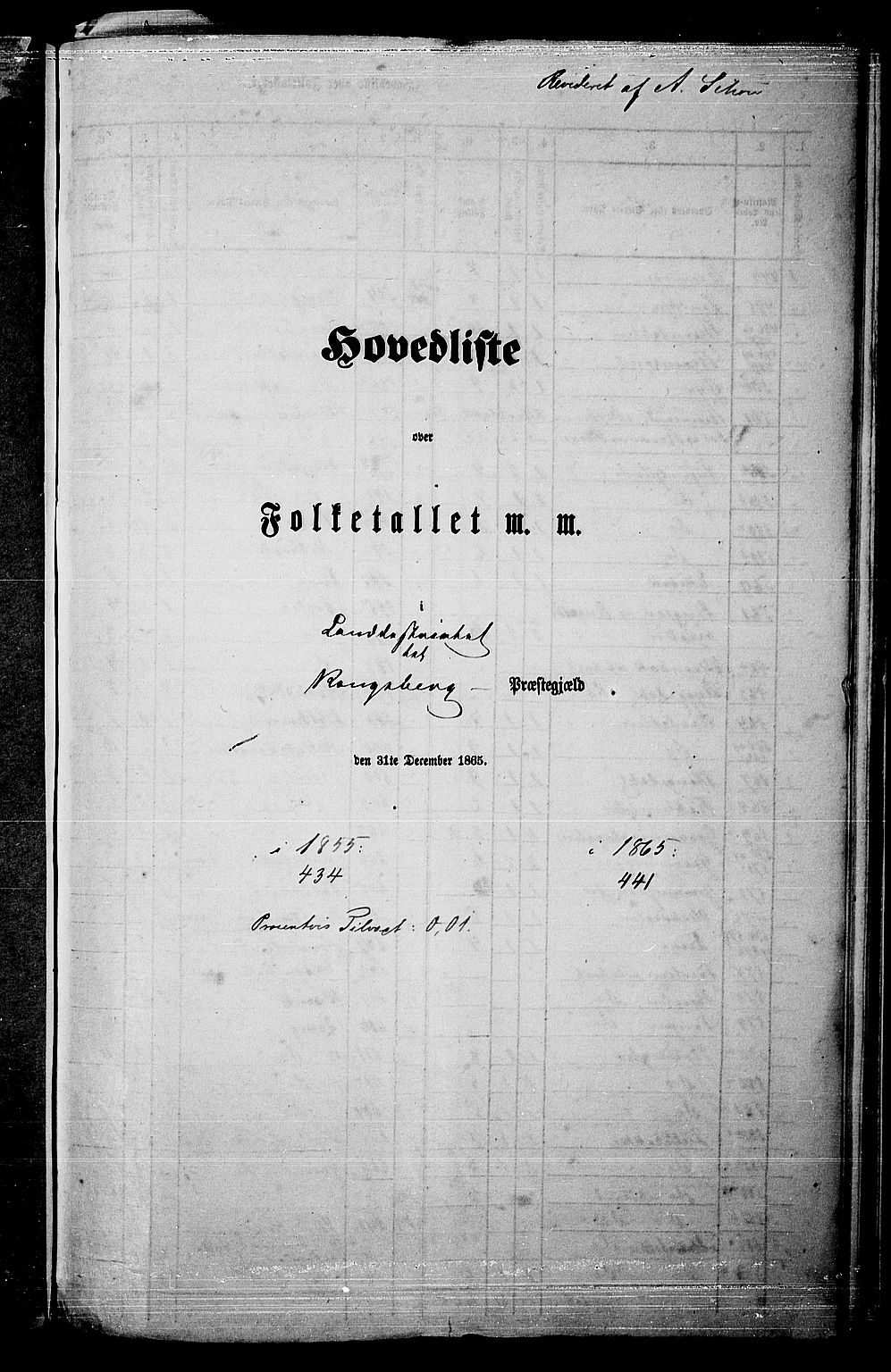 RA, 1865 census for Kongsberg/Kongsberg, 1865, p. 1