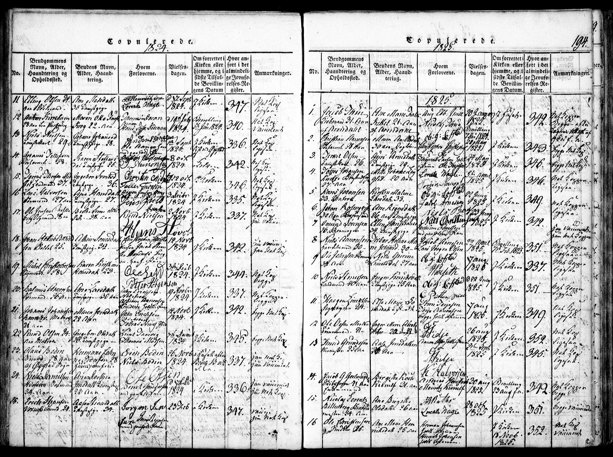 Arendal sokneprestkontor, Trefoldighet, SAK/1111-0040/F/Fa/L0004: Parish register (official) no. A 4, 1816-1839, p. 194