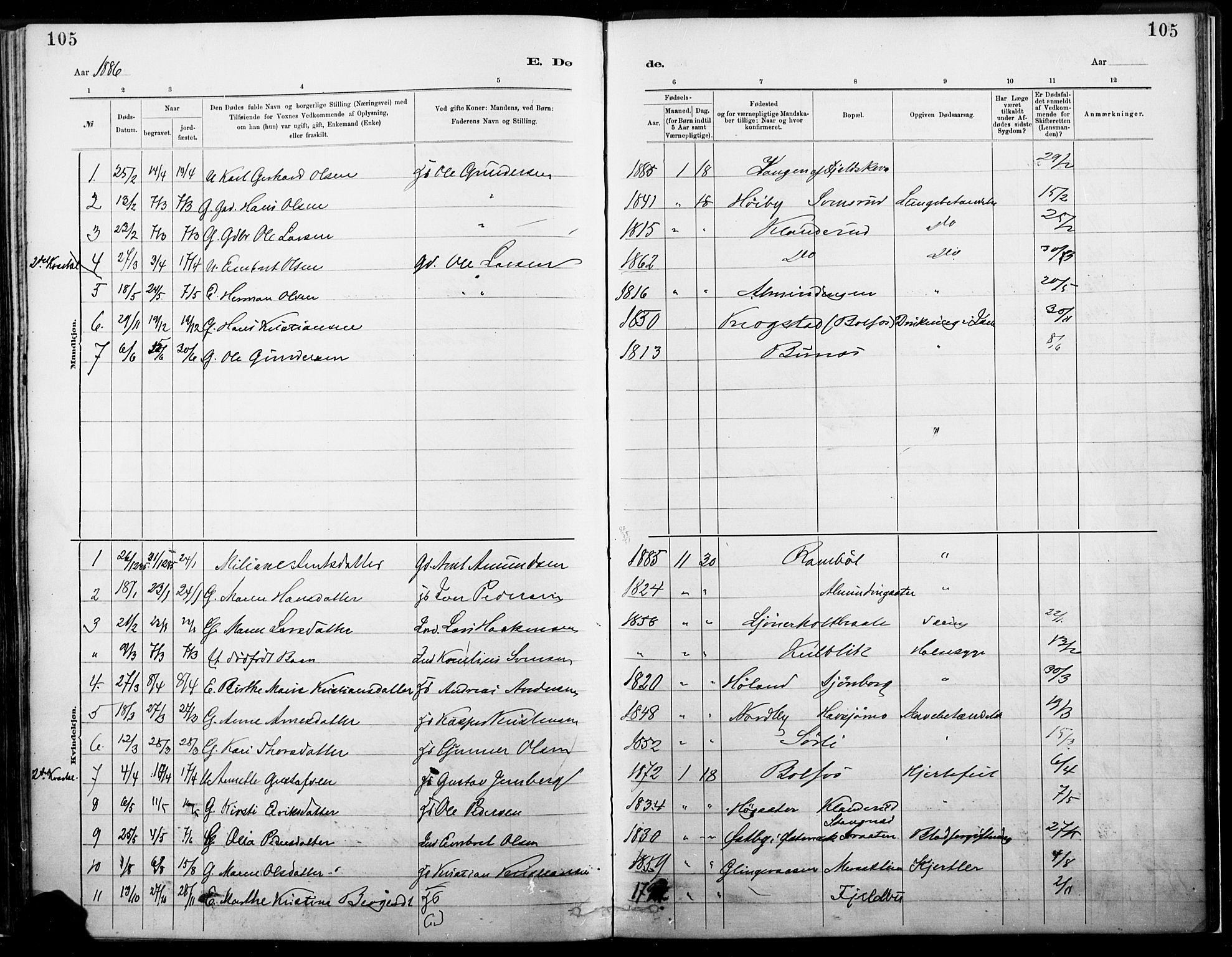 Eidskog prestekontor, SAH/PREST-026/H/Ha/Haa/L0004: Parish register (official) no. 4, 1884-1897, p. 105