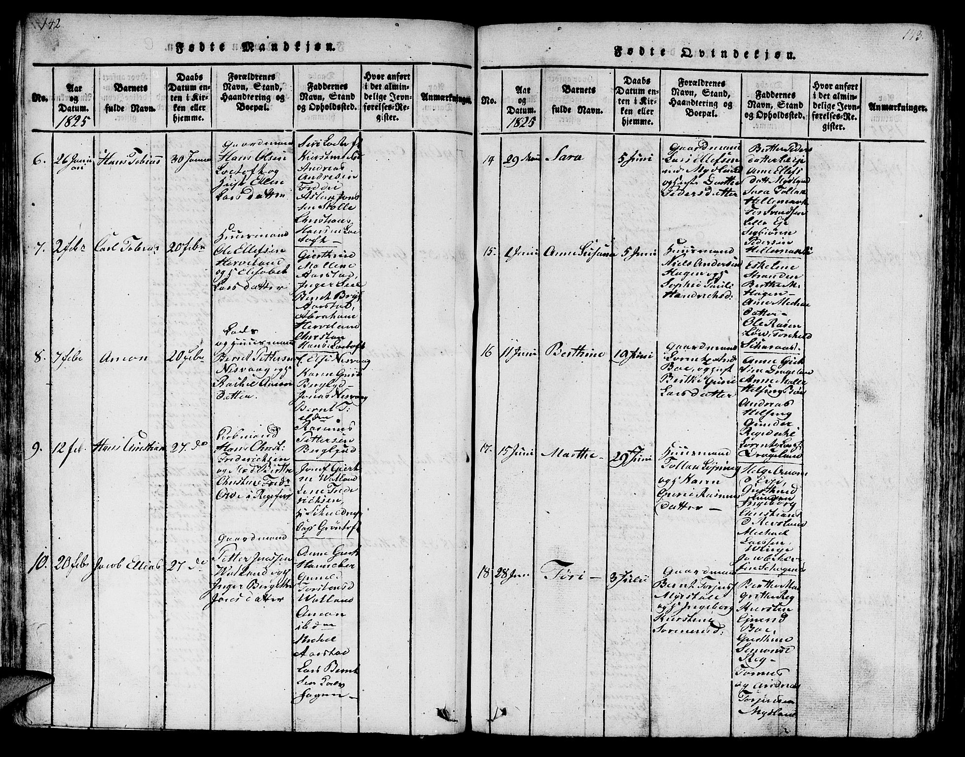 Sokndal sokneprestkontor, SAST/A-101808: Parish register (copy) no. B 1, 1815-1848, p. 142-143