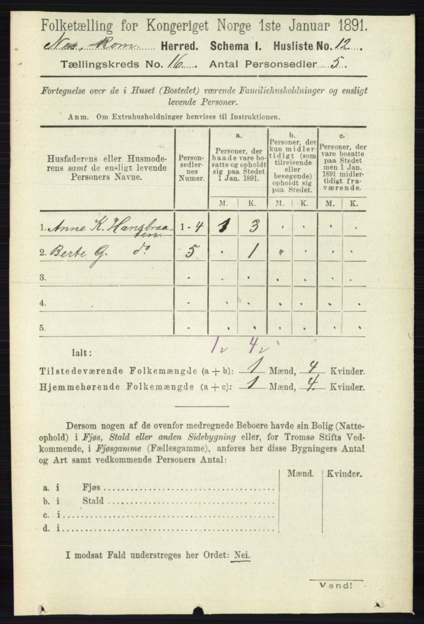 RA, 1891 census for 0236 Nes, 1891, p. 9510