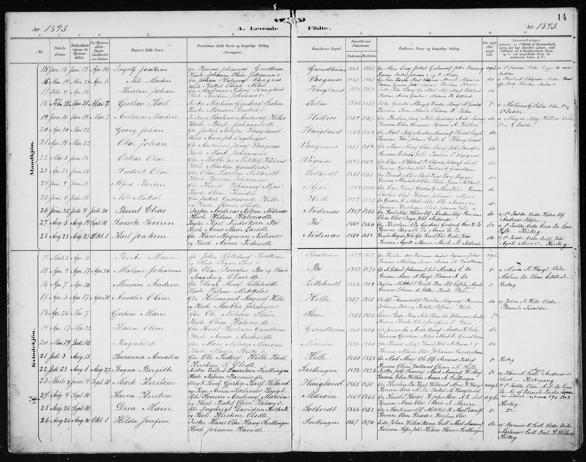 Manger sokneprestembete, AV/SAB-A-76801/H/Hab: Parish register (copy) no. B 3, 1891-1907, p. 14