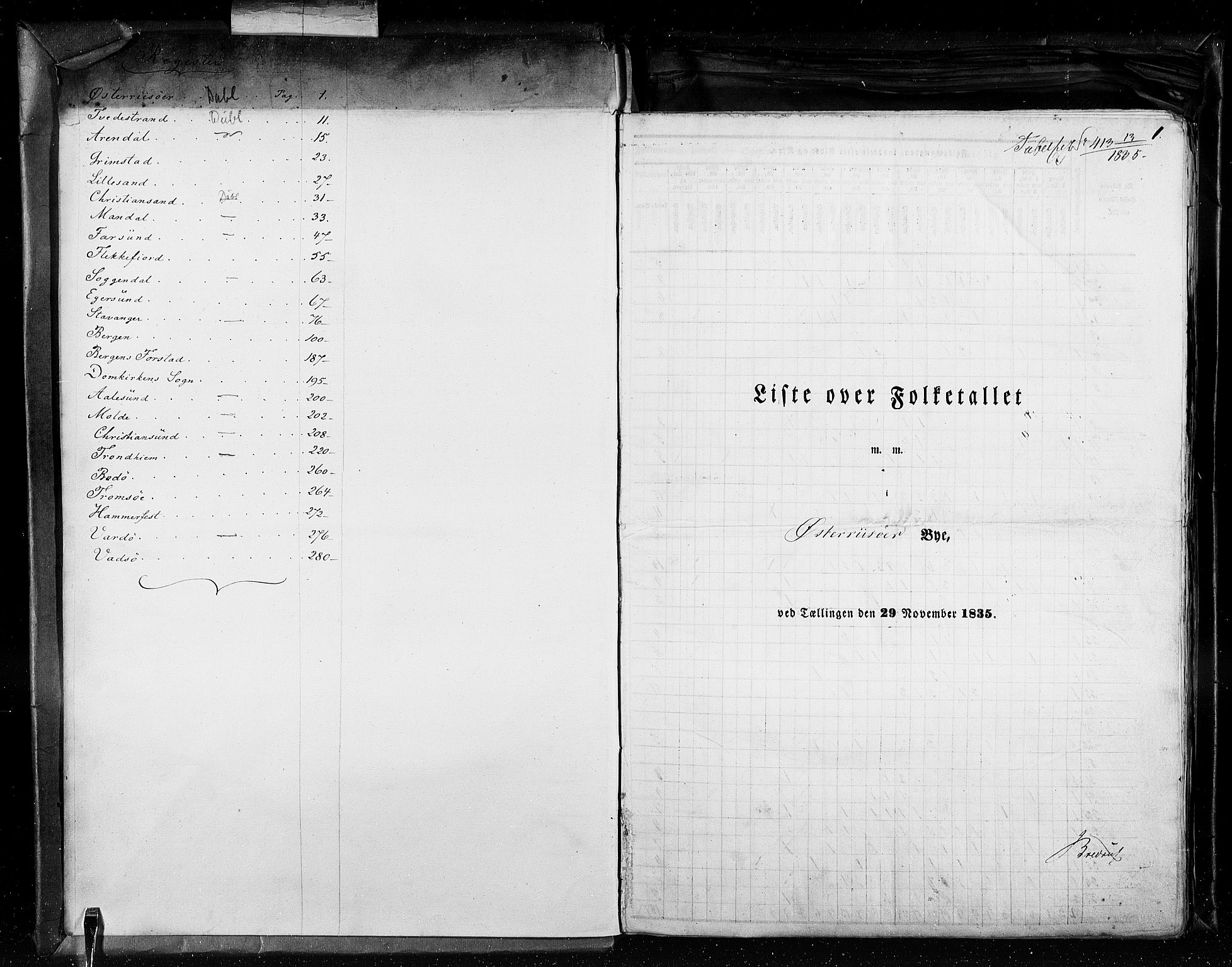 RA, Census 1835, vol. 11: Kjøpsteder og ladesteder: Risør-Vardø, 1835, p. 1