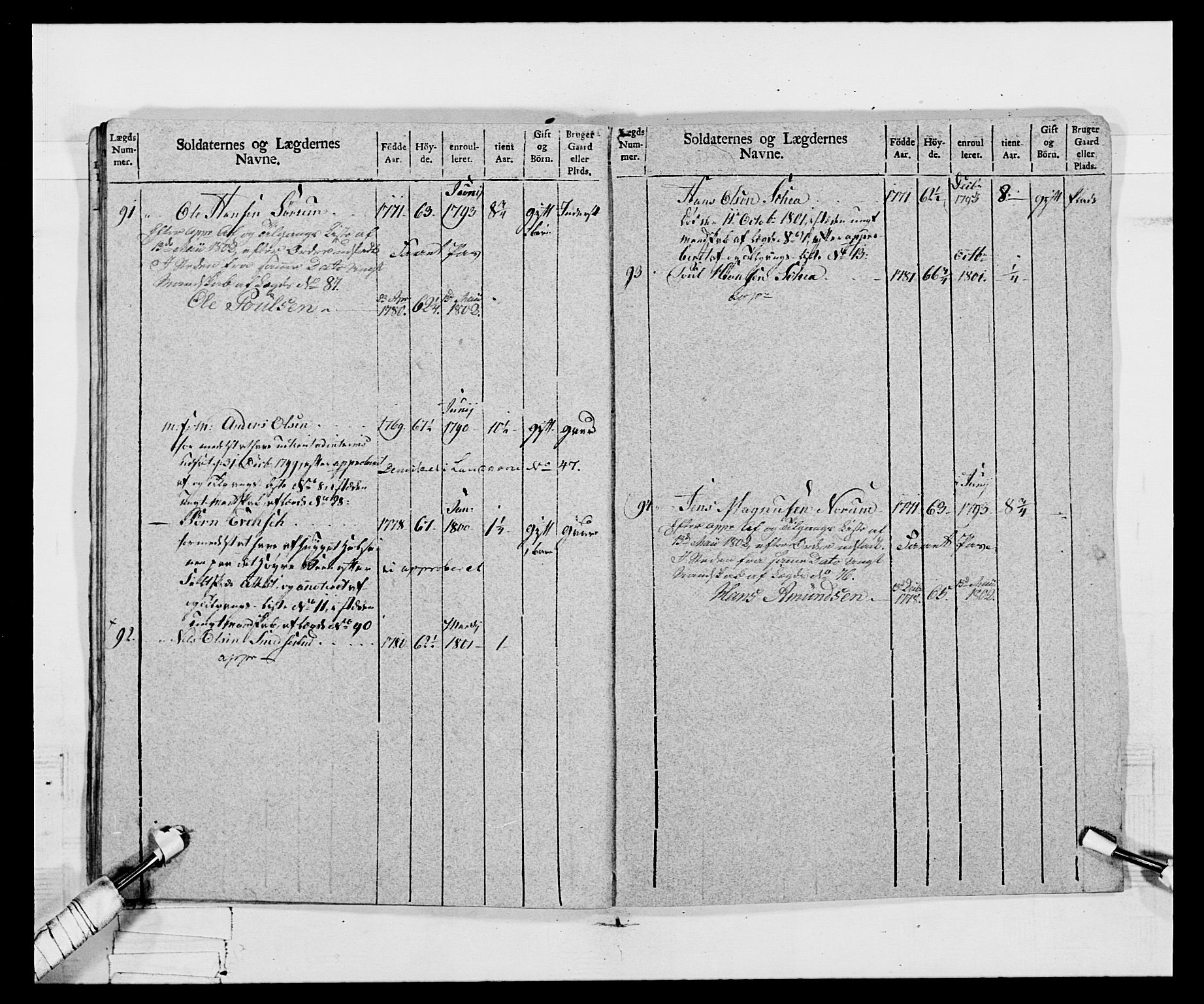 Generalitets- og kommissariatskollegiet, Det kongelige norske kommissariatskollegium, AV/RA-EA-5420/E/Eh/L0068: Opplandske nasjonale infanteriregiment, 1802-1805, p. 234