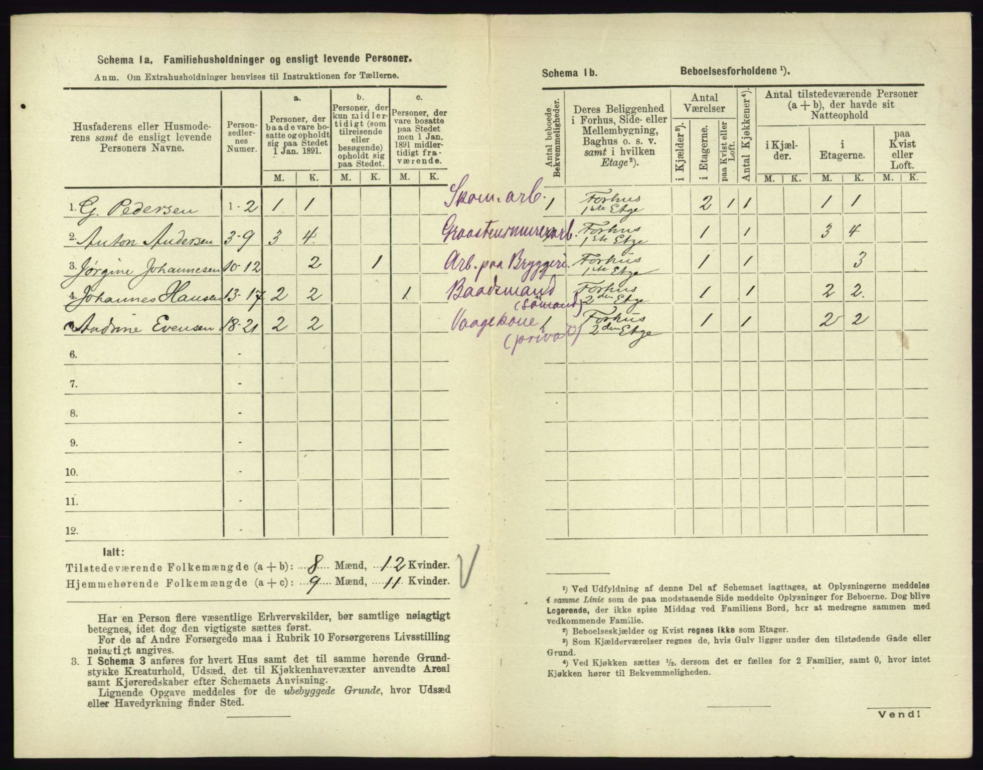 RA, 1891 census for 0705 Tønsberg, 1891, p. 979