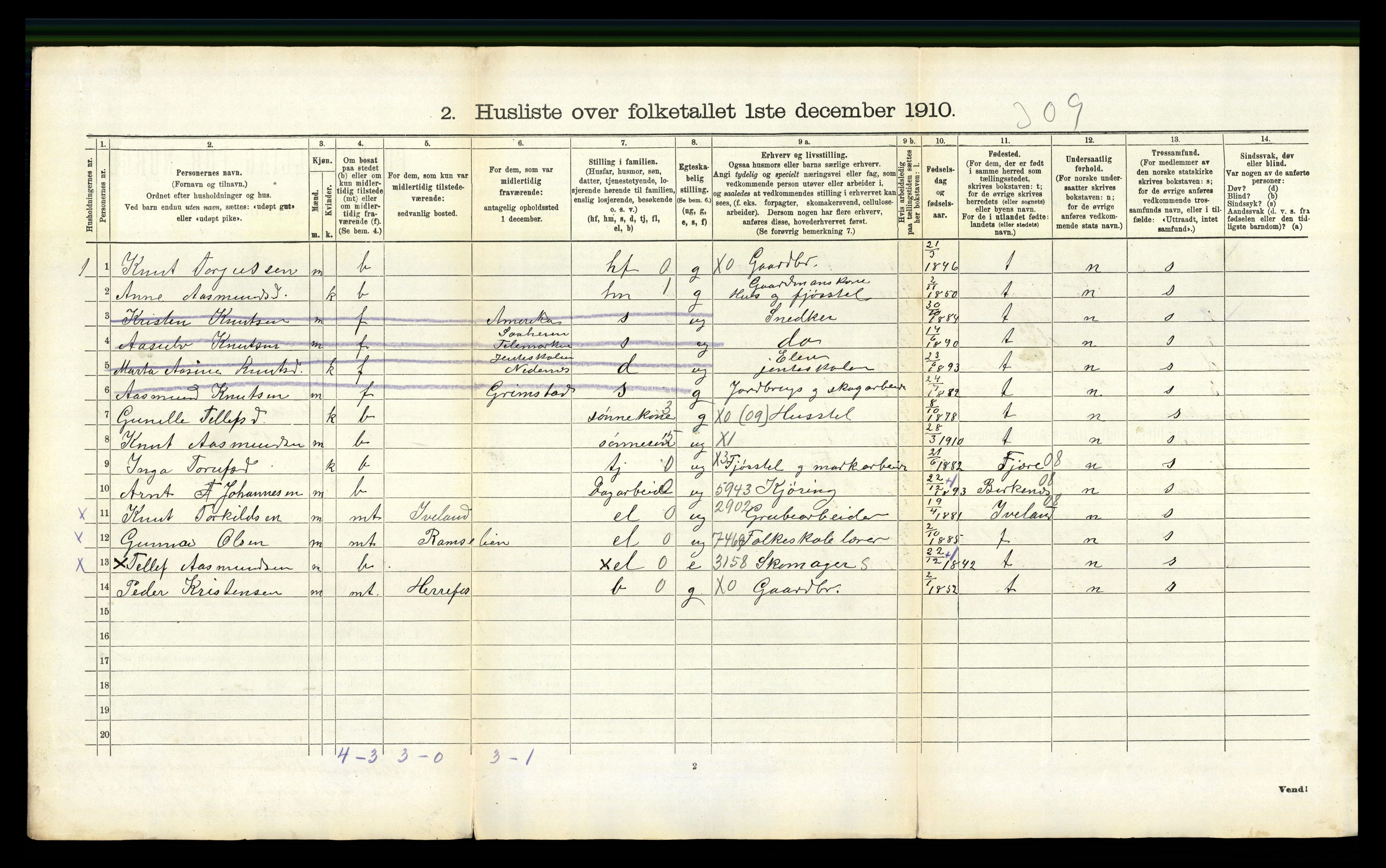 RA, 1910 census for Herefoss, 1910, p. 136