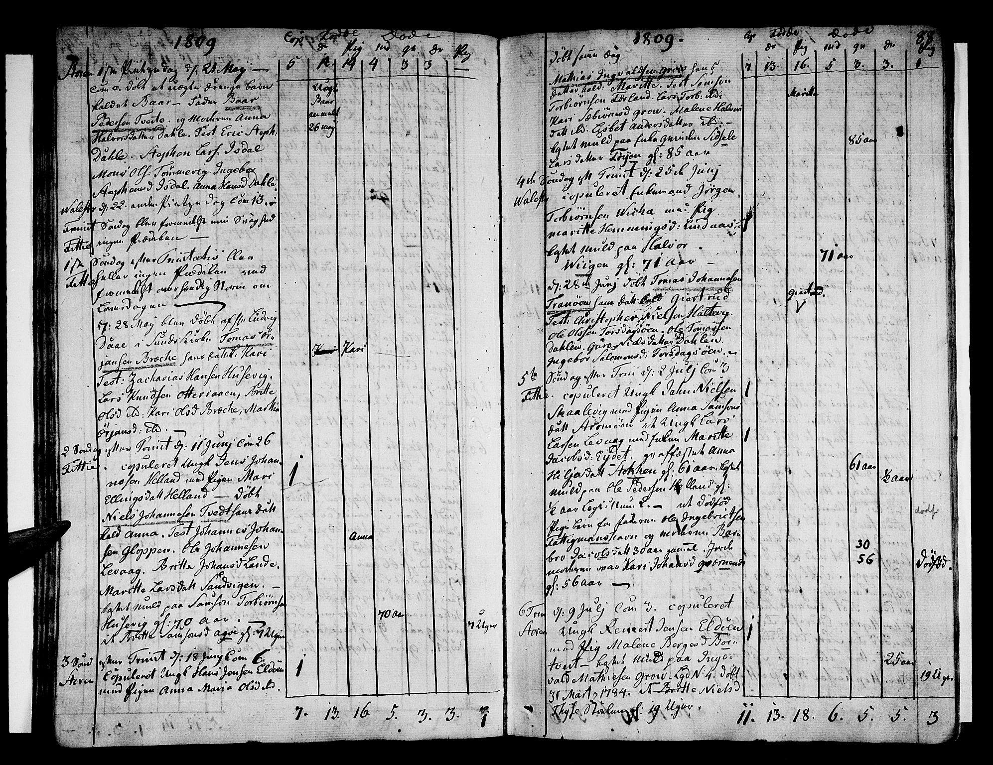 Stord sokneprestembete, AV/SAB-A-78201/H/Haa: Parish register (official) no. A 4, 1800-1815, p. 88