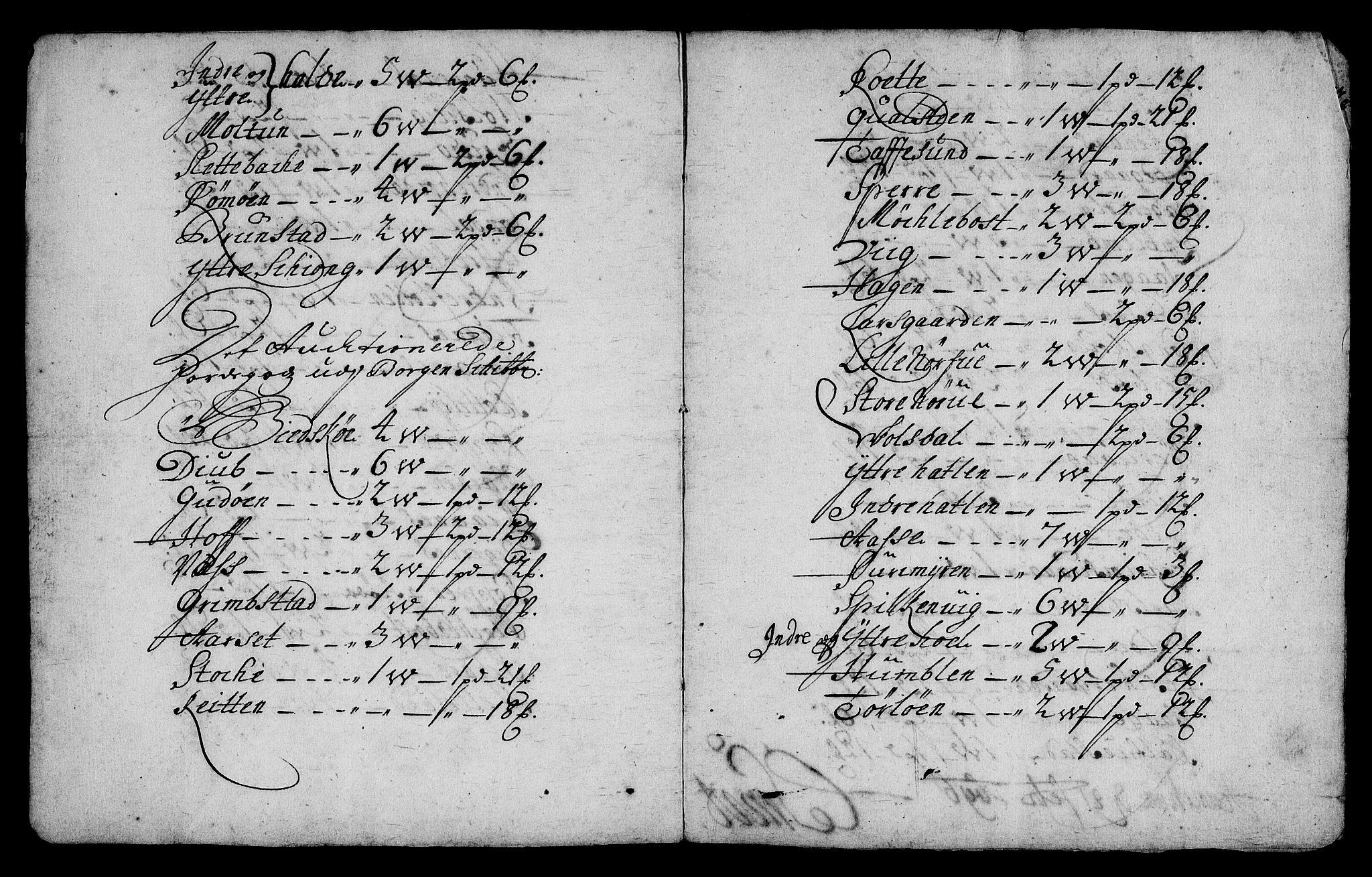 Rentekammeret inntil 1814, Realistisk ordnet avdeling, RA/EA-4070/N/Na/L0005/0006: [XI j]: Forskjellige jordebøker fra 1600-tallet: / Odelsgods på Sunnmøre, 1694