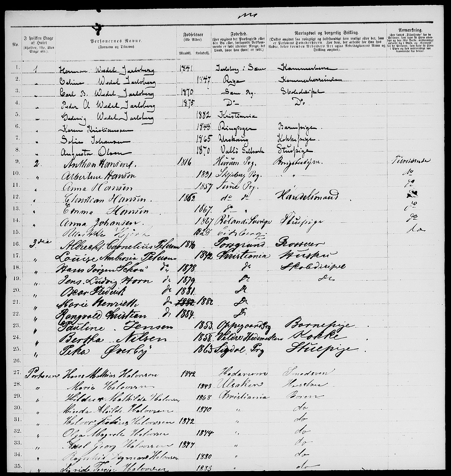 RA, 1885 census for 0301 Kristiania, 1885, p. 2185