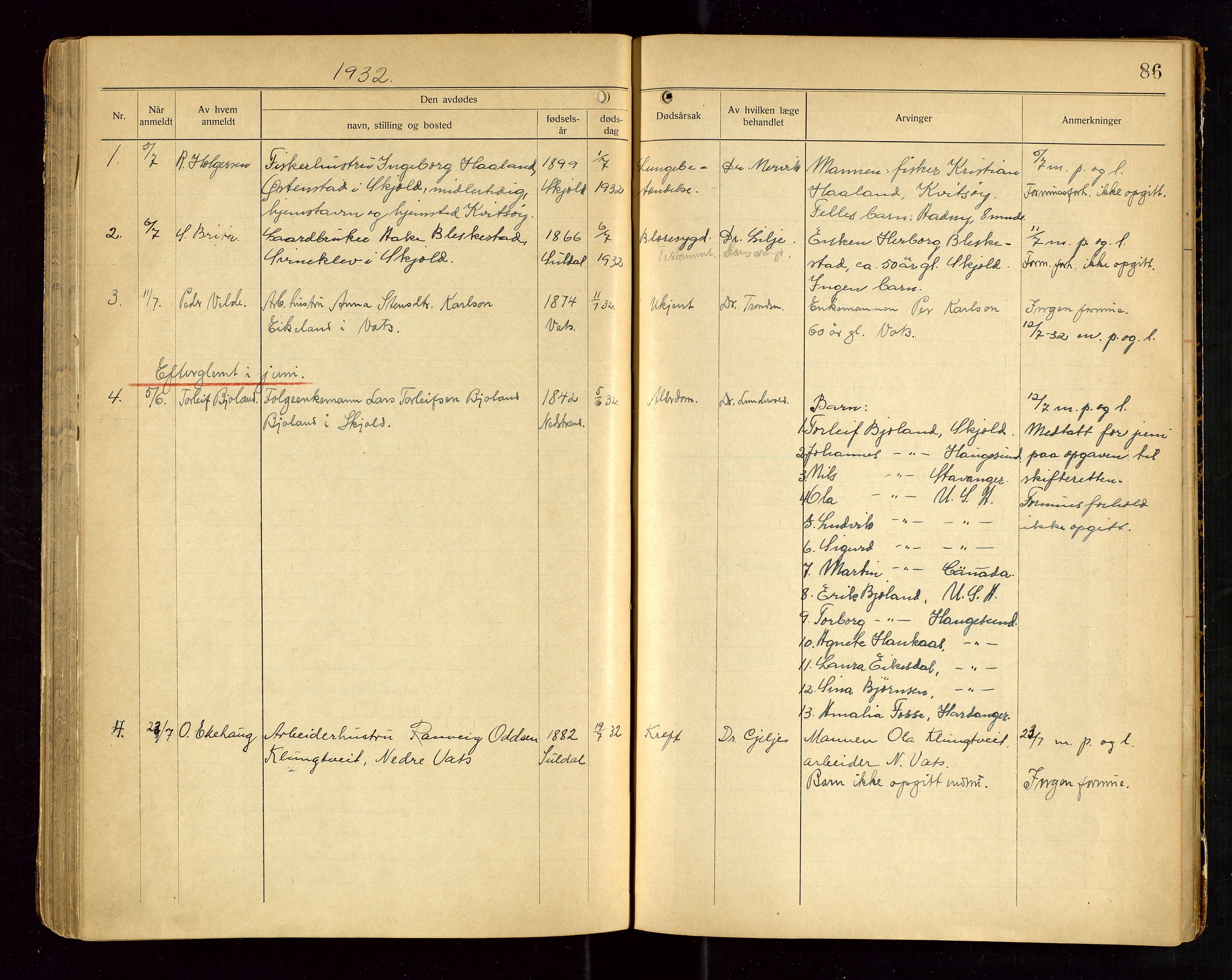 Skjold lensmannskontor, AV/SAST-A-100182/Gga/L0004: "Dødsfaldsprotkol for Skjold", 1922-1934, p. 86