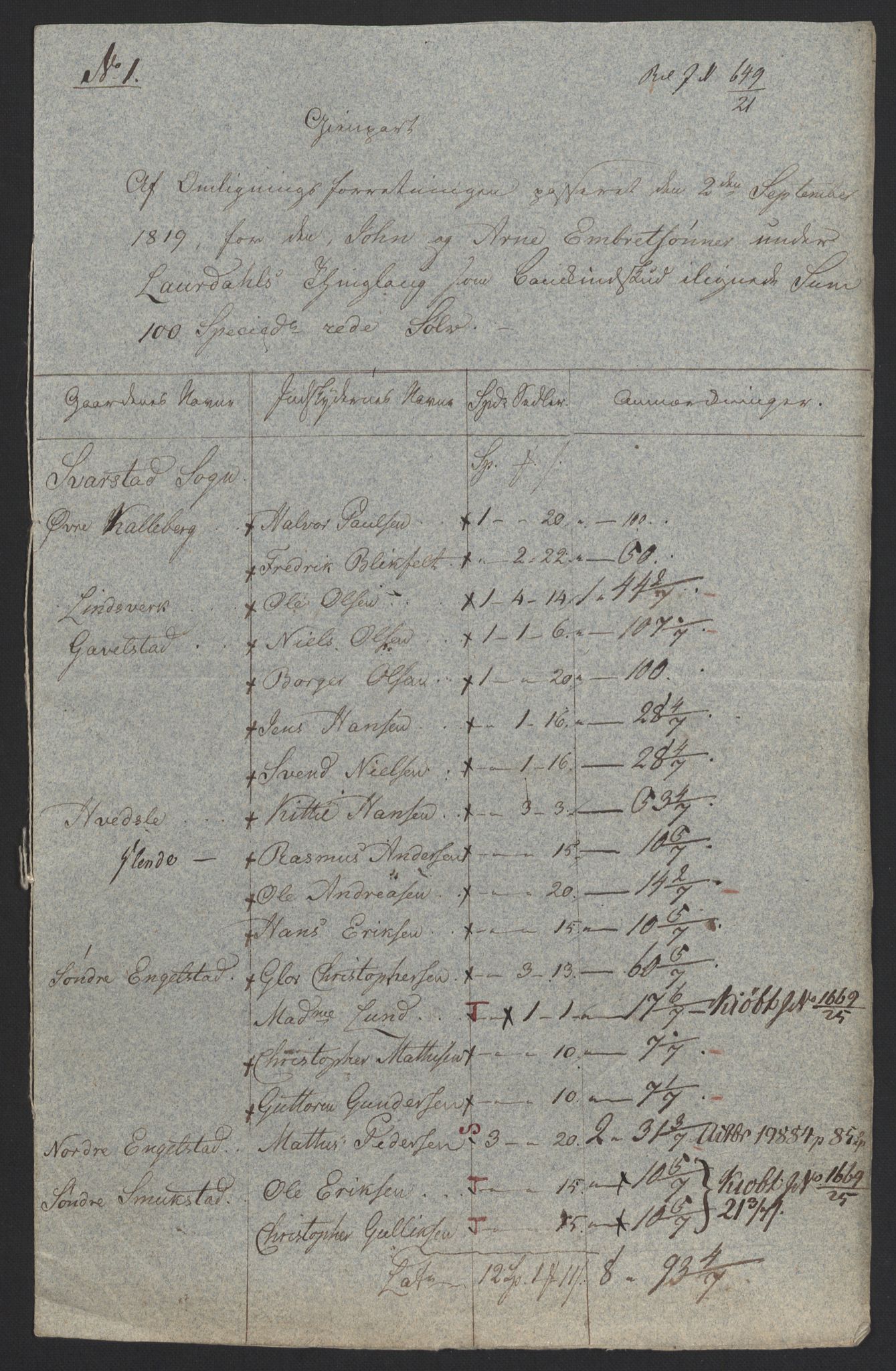 Sølvskatten 1816, NOBA/SOLVSKATTEN/A/L0022: Bind 23: Jarlsberg fogderi, 1816-1824, p. 97