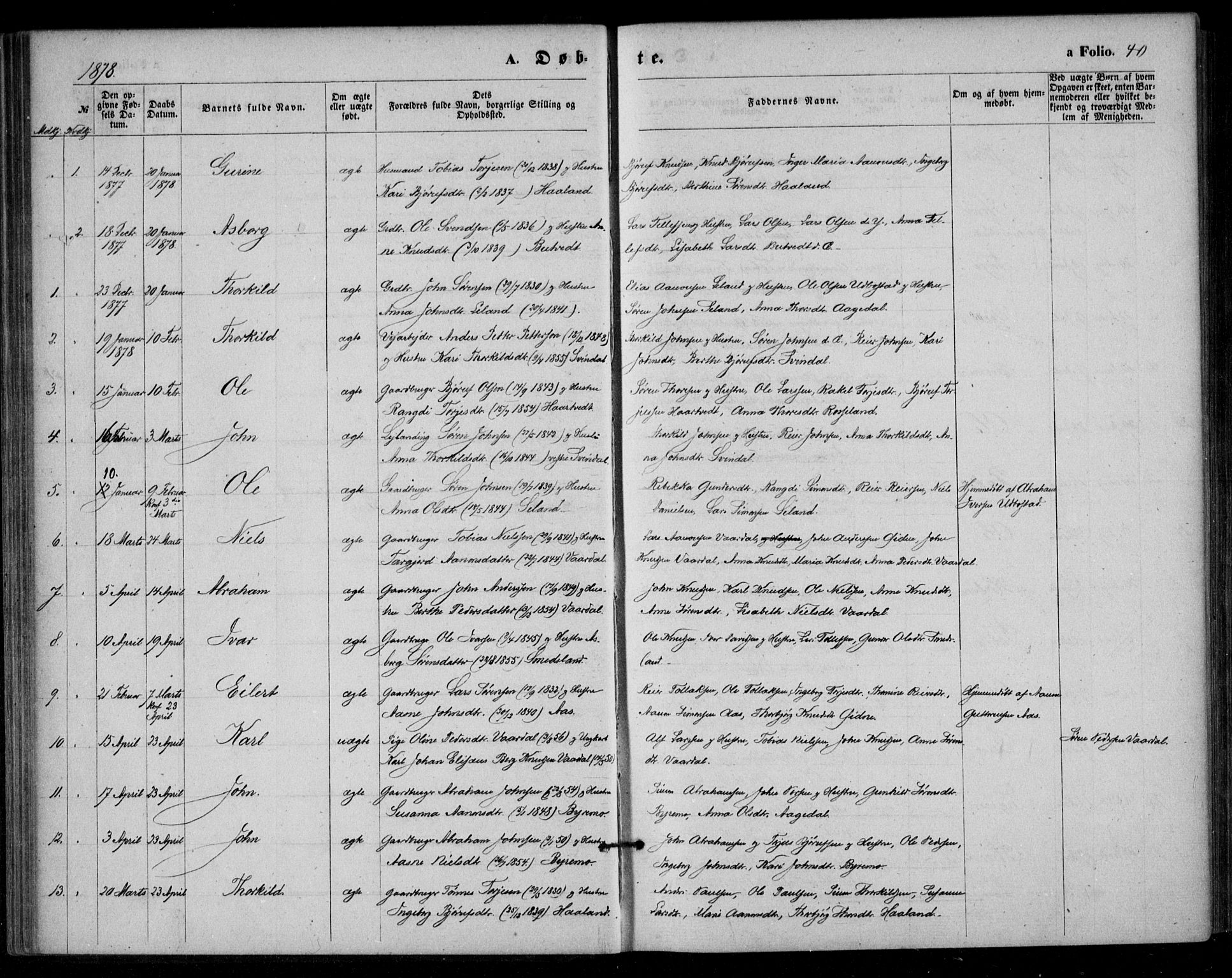 Bjelland sokneprestkontor, SAK/1111-0005/F/Fa/Fac/L0002: Parish register (official) no. A 2, 1866-1887, p. 40