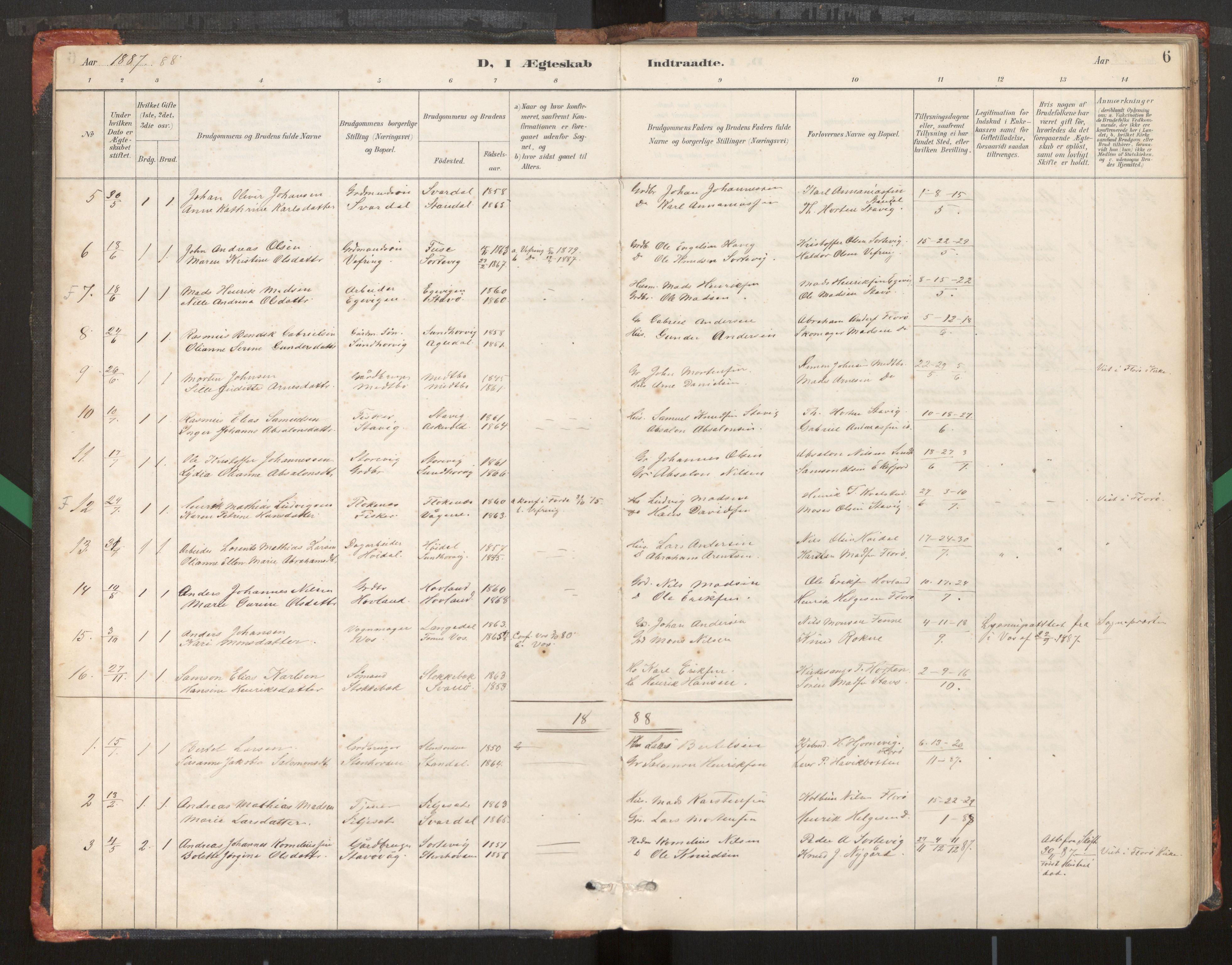 Kinn sokneprestembete, AV/SAB-A-80801/H/Haa/Haad/L0006: Parish register (official) no. D 6, 1886-1945, p. 6