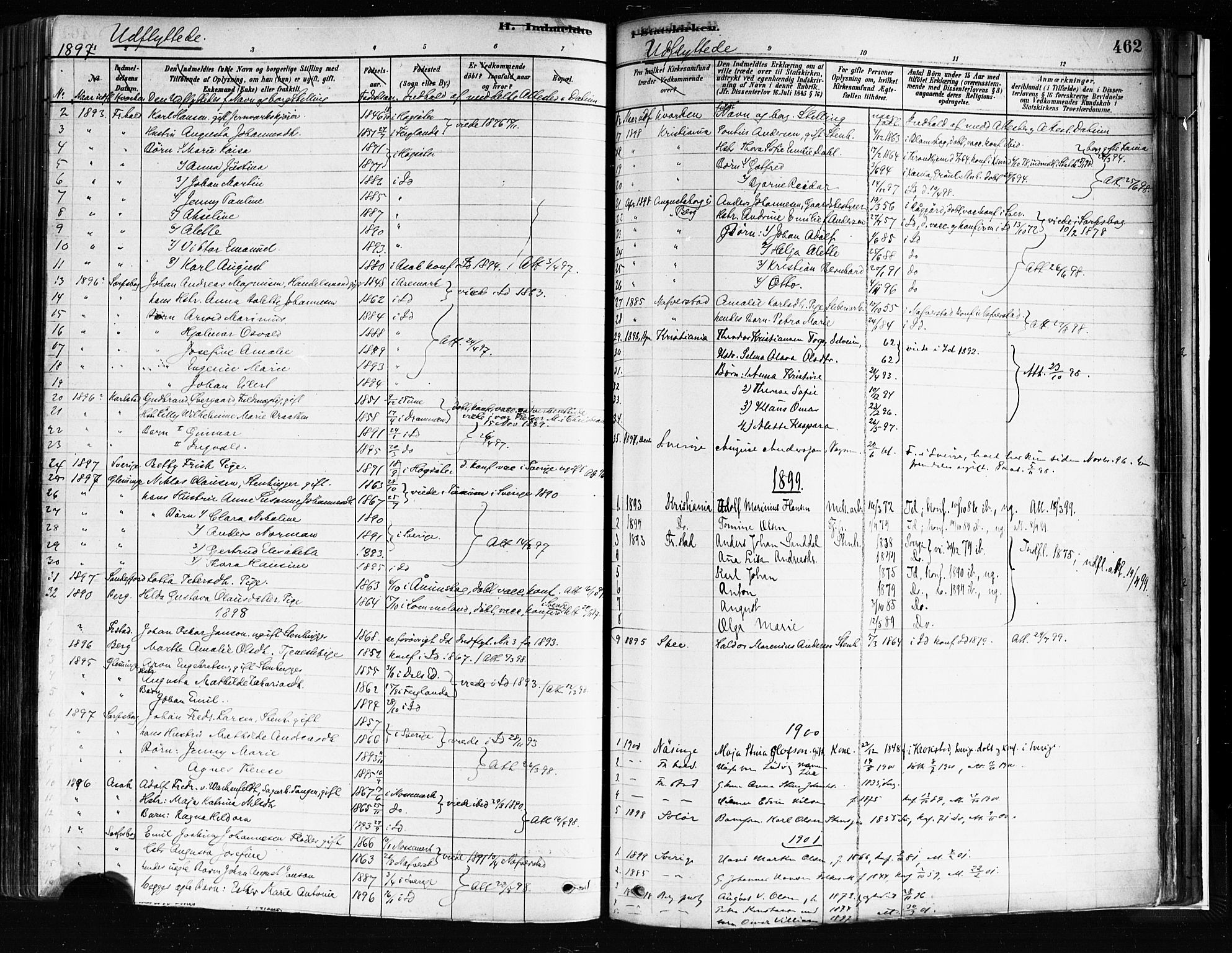 Idd prestekontor Kirkebøker, SAO/A-10911/F/Fc/L0006b: Parish register (official) no. III 6B, 1878-1903, p. 462