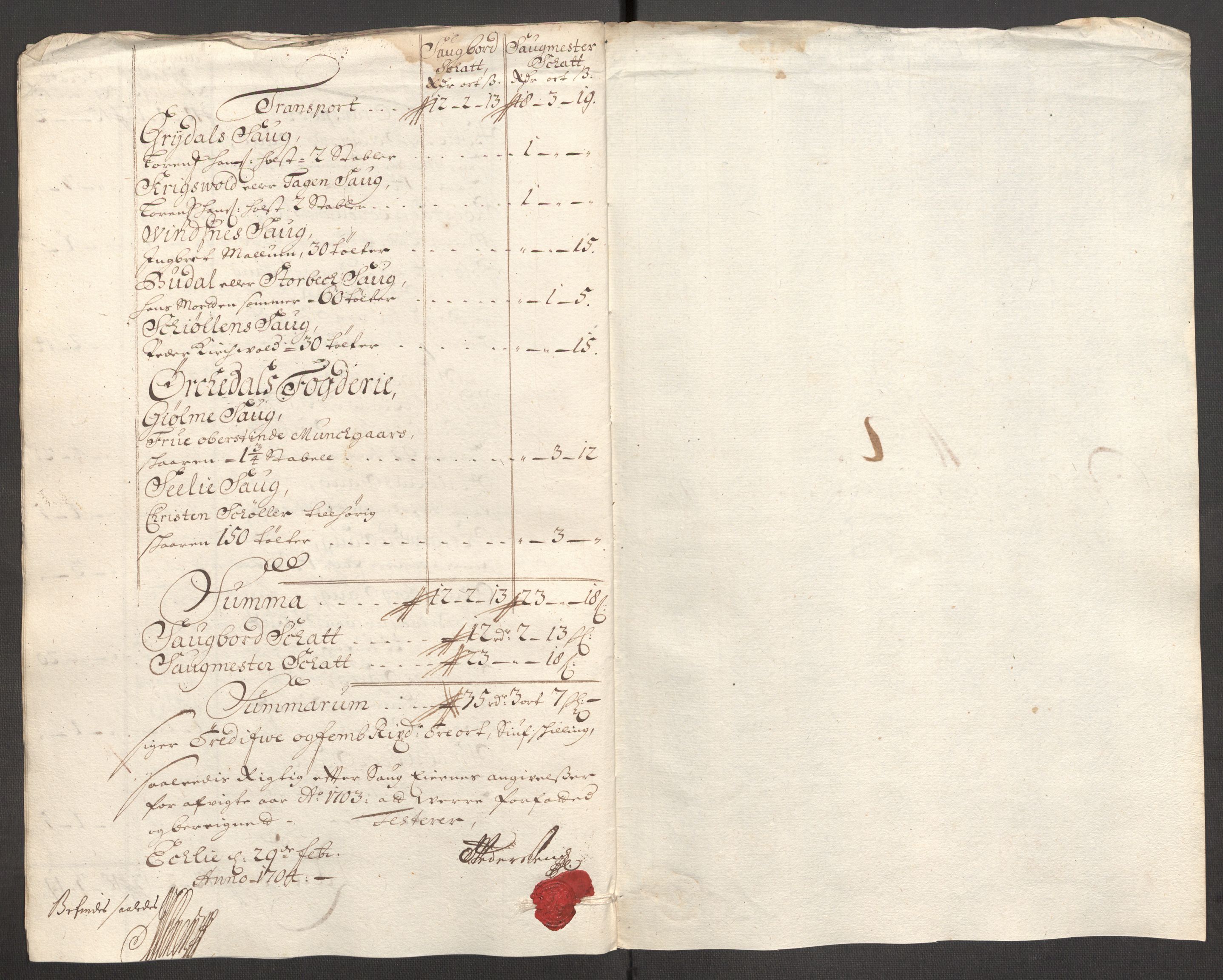 Rentekammeret inntil 1814, Reviderte regnskaper, Fogderegnskap, AV/RA-EA-4092/R60/L3953: Fogderegnskap Orkdal og Gauldal, 1703, p. 295