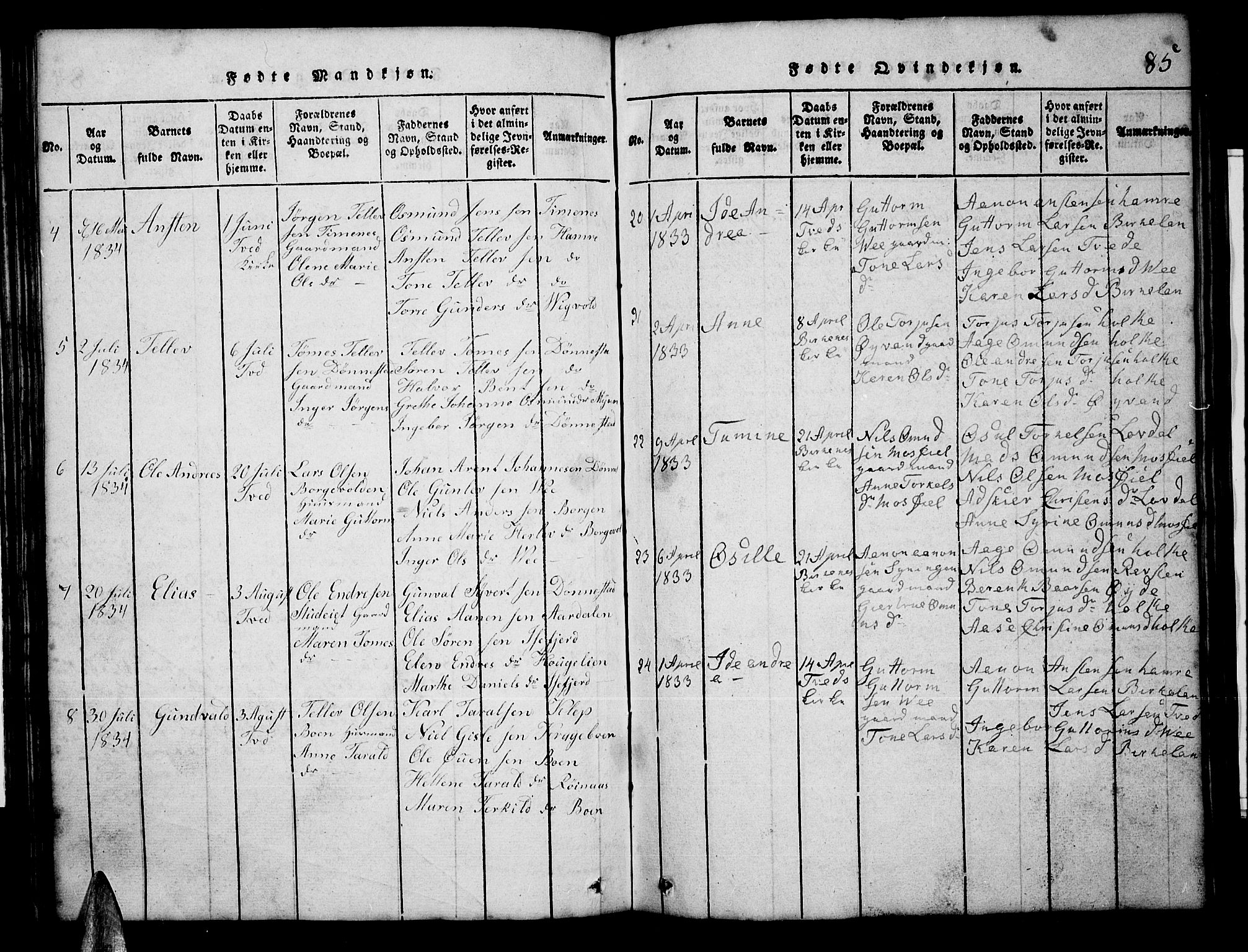 Tveit sokneprestkontor, AV/SAK-1111-0043/F/Fb/L0001: Parish register (copy) no. B 1, 1820-1834, p. 85