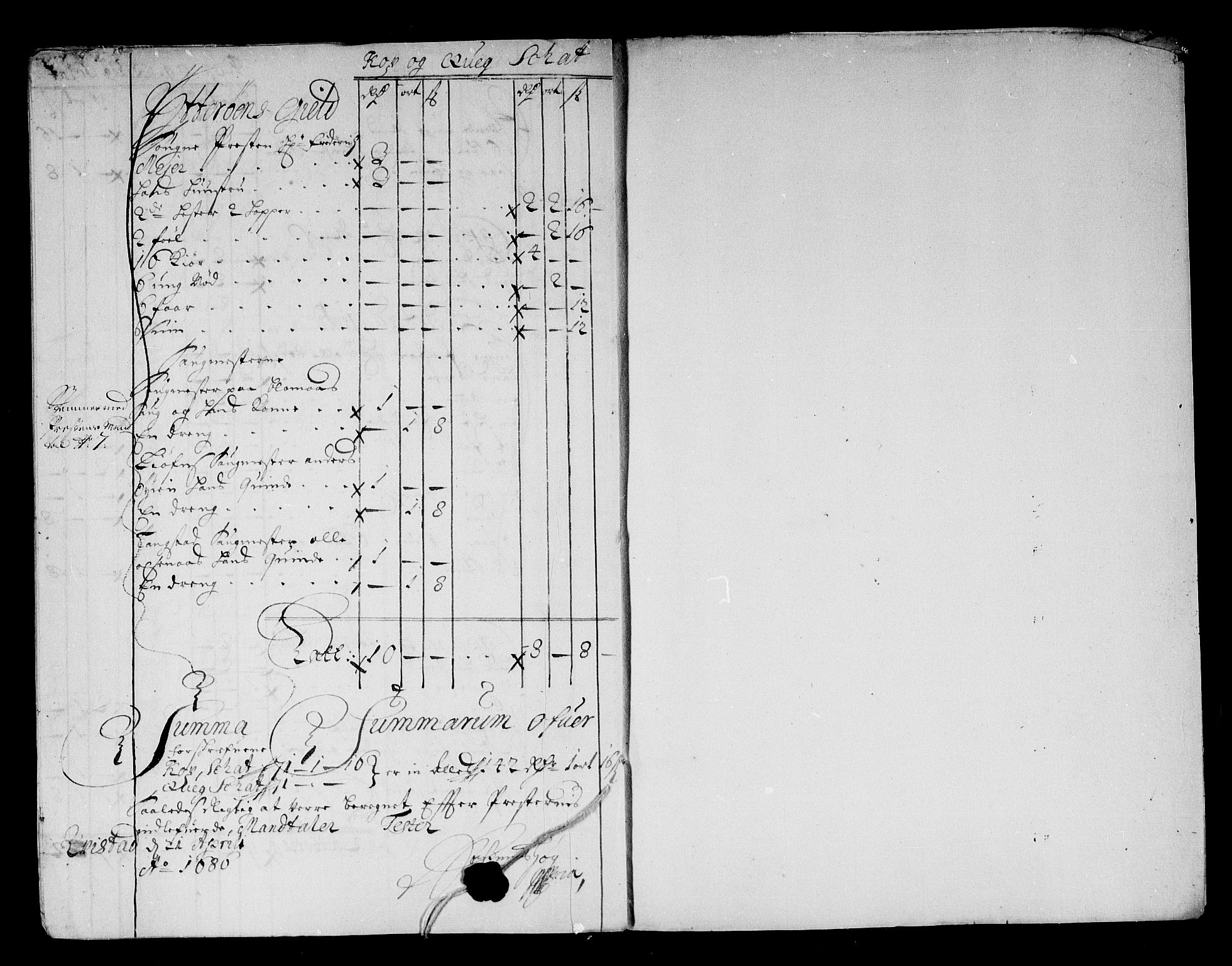 Rentekammeret inntil 1814, Reviderte regnskaper, Stiftamtstueregnskaper, Trondheim stiftamt og Nordland amt, AV/RA-EA-6044/R/Rg/L0084: Trondheim stiftamt og Nordland amt, 1686