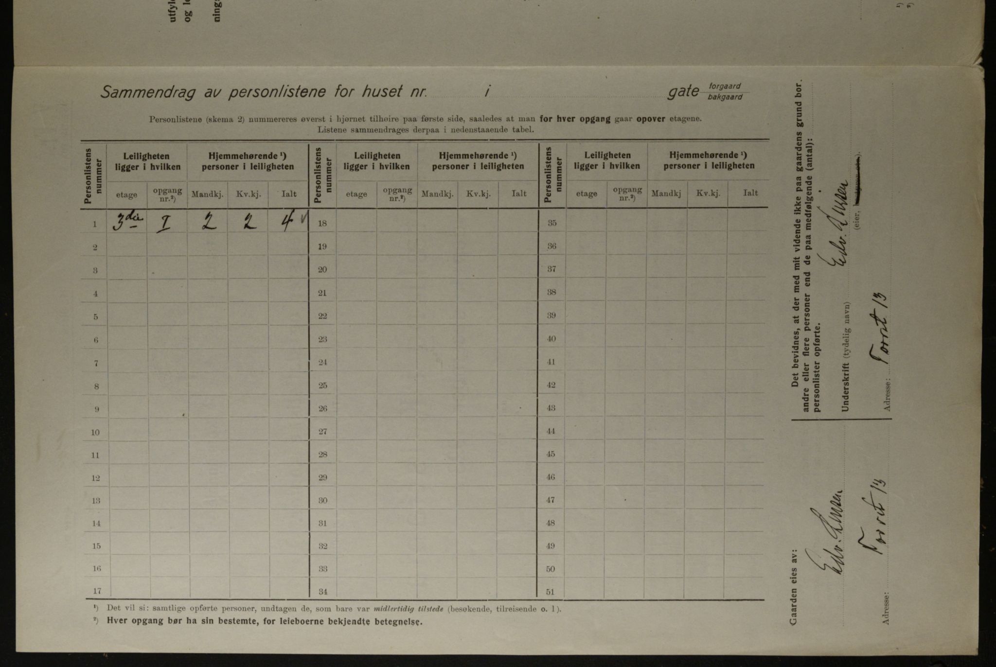 OBA, Municipal Census 1923 for Kristiania, 1923, p. 114825