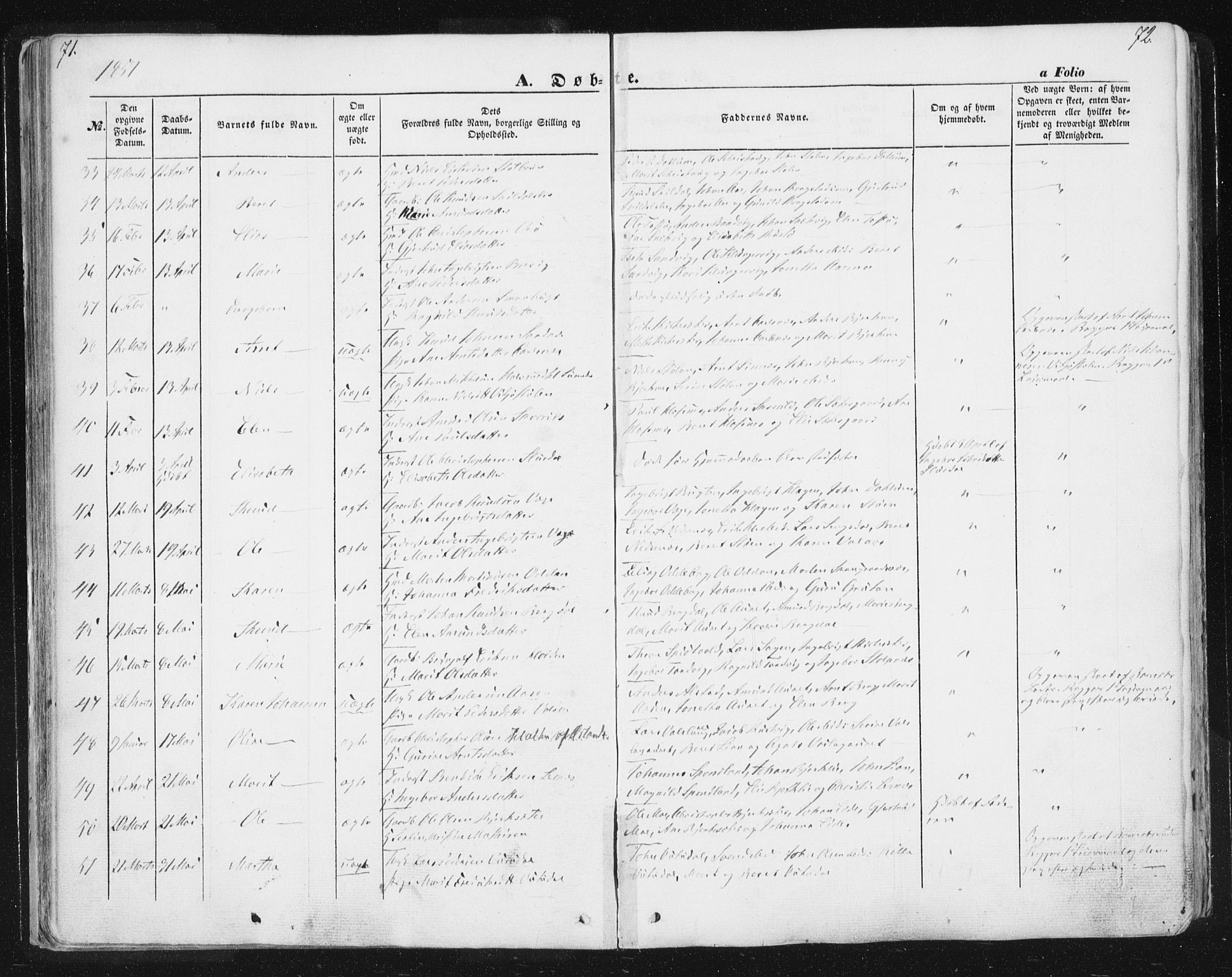 Ministerialprotokoller, klokkerbøker og fødselsregistre - Sør-Trøndelag, AV/SAT-A-1456/630/L0494: Parish register (official) no. 630A07, 1852-1868, p. 71-72