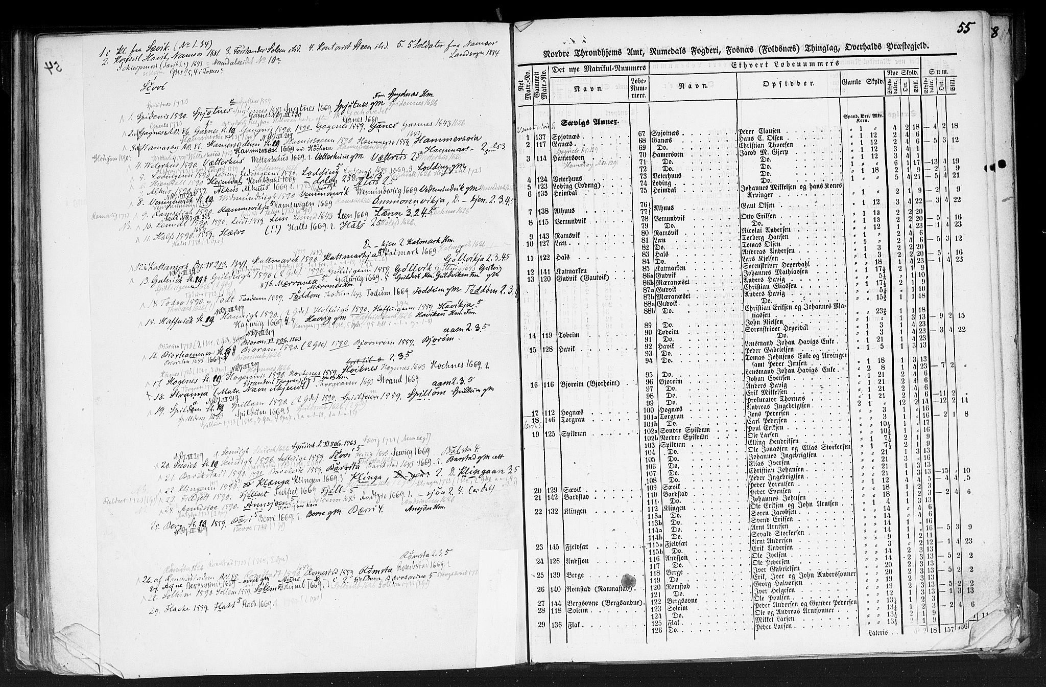 Rygh, RA/PA-0034/F/Fb/L0015/0001: Matrikkelen for 1838 / Matrikkelen for 1838 - Nordre Trondhjems amt (Nord-Trøndelag fylke), 1838, p. 55a