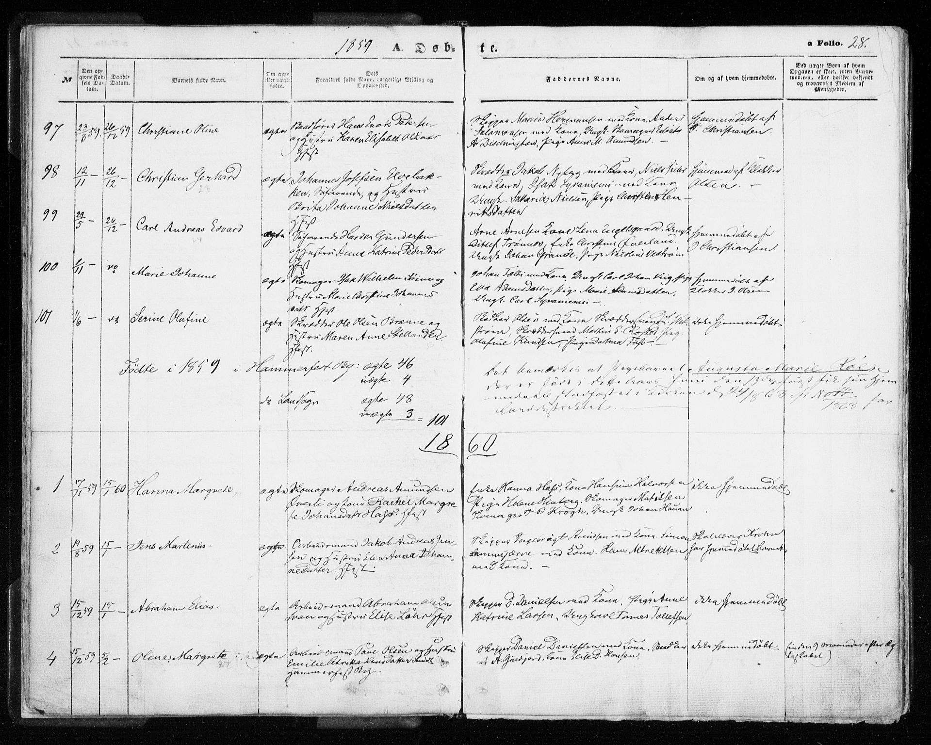 Hammerfest sokneprestkontor, SATØ/S-1347/H/Ha/L0005.kirke: Parish register (official) no. 5, 1857-1869, p. 28